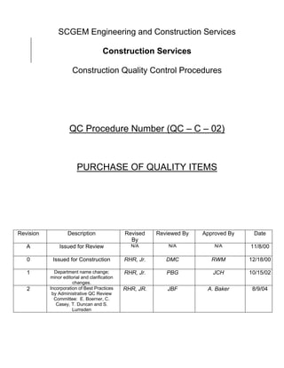 SCGEM Engineering and Construction Services

                                      Construction Services

                      Construction Quality Control Procedures




                     QC Procedure Number (QC – C – 02)



                         PURCHASE OF QUALITY ITEMS




Revision            Description                Revised    Reviewed By   Approved By    Date
                                                 By
   A           Issued for Review                 N/A          N/A           N/A       11/8/00

   0        Issued for Construction            RHR, Jr.      DMC           RWM        12/18/00

   1         Department name change;           RHR, Jr.      PBG           JCH        10/15/02
           minor editorial and clarification
                      changes.
   2       Incorporation of Best Practices     RHR, JR.      JBF         A. Baker      8/9/04
            by Administrative QC Review
             Committee: E. Boerner, C.
              Casey, T. Duncan and S.
                      Lumsden
 