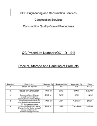 SCG Engineering and Construction Services

                                  Construction Services

                  Construction Quality Control Procedures




                QC Procedure Number (QC – D – 01)



           Receipt, Storage and Handling of Products




Revision           Description                Revised By   Reviewed By   Approved By    Date
   A            Issued for Review                N/A           N/A           N/A       4/3/00

   0         Issued for Construction           RHR, Jr.       DMC           RWM        5/30/00

   1          Department Name Change;          RHR, Jr.       SKW           JCH        11/4/02
               revise Document Control
           section; minor editorial changes
   2         Incorporate Best Practices by     RHR, Jr.       JBF         A. Baker     8/9/04
           Civil, Electrical and Mechanical
                QC Review Committees
   3        Incorporate Department Name        RHR, Jr.       JBF        C. A. Baker   7/18/05
           Change; Further define levels of
                storage and preventive
               maintenance requirements
 