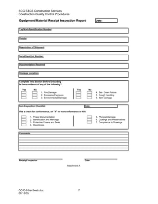 SCG E&CS Construction Services
Construction Quality Control Procedures

Equipment/Material Receipt Inspection Report                           Date:


Tag/Mark/Identification Number:



Vendor:



Description of Shipment:



Serial/Heat/Lot Number:


Documentation Received


Storage Location


Complete This Section Before Unloading
Is there evidence of any of the following?

   Yes         No                                        Yes      No
                      1. Fire Damage                                   4. Tie - Down Failure
                      2. Excessive Exposure                            5. Rough Handling
                      3. Environmental Damage                          6. Item Damage


Item Inspection Checklist                                      Date:

Use a check for conformance, an "X" for nonconformance or N/A

          1.   Proper Documentation                                    5. Physical Damage
          2.   Identification and Markings                             6. Coatings and Preservatives
          3.   Protective Covers and Seals                             7. Compliance to Drawings
          4.   Cleanliness


Comments




Receipt Inspector                                              Date:

                                                Attachment A




QC-D-01rev3web.doc                                        7
07/18/05
 