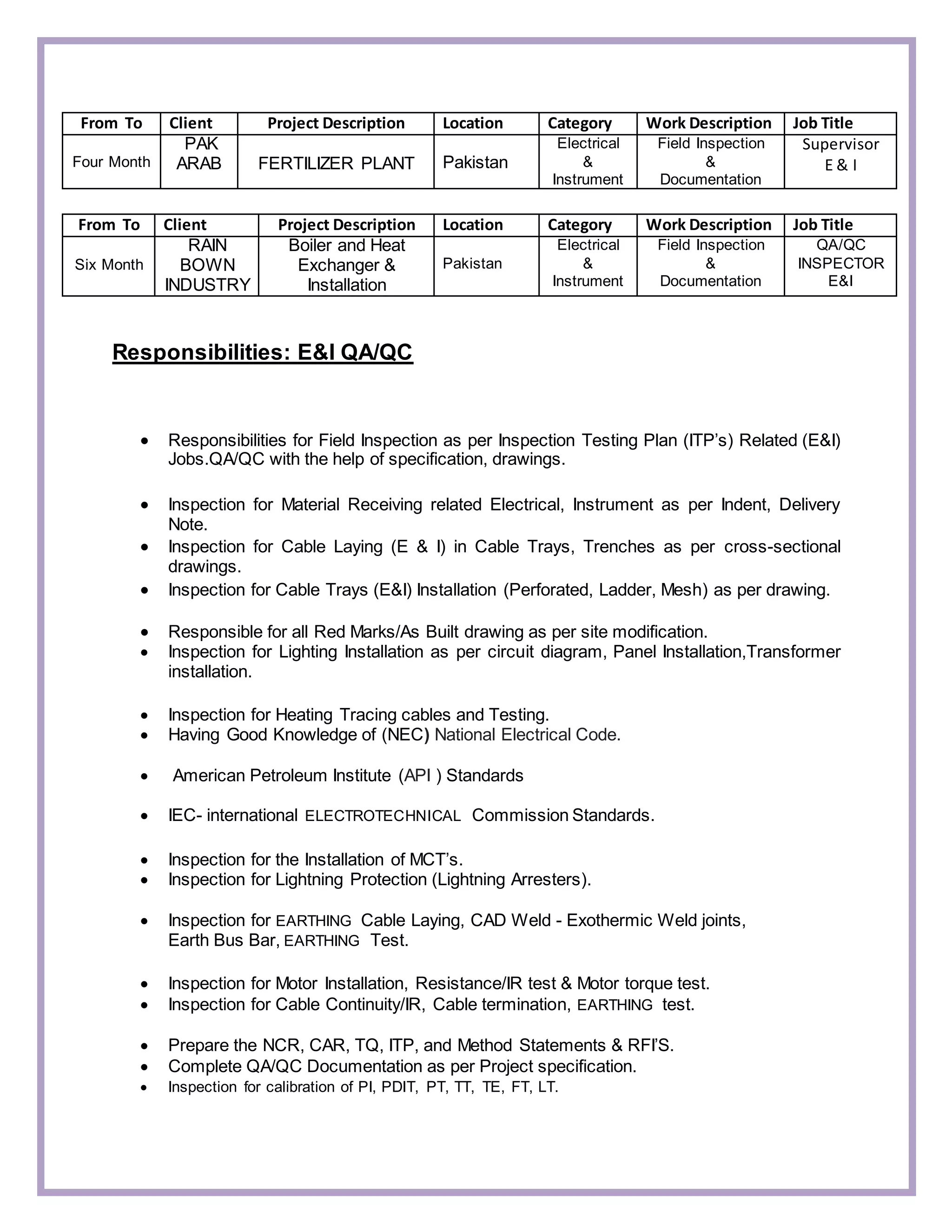 QA/AC SUPERVISOR ELECTRICAL & INSTRUMENT | DOCX