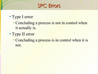 SPC Errors Type I error Concluding a process is not in control when it actually is. Type II error Concluding a process is in control when it is not. 