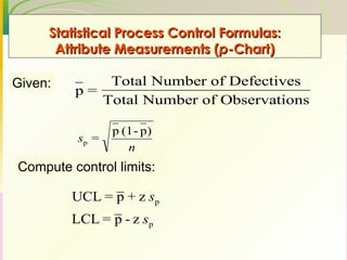 Statistical Process Control Formulas: Attribute Measurements ( p -Chart) Given: Compute control limits:   
