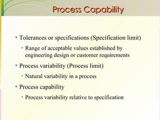 Tolerances or specifications (Specification limit) Range of acceptable values established by engineering design or customer requirements Process variability (Process limit) Natural variability in a process Process capability Process variability relative to specification Process Capability 
