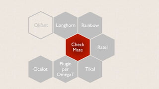 Rainbow
Check
Mate
Ratel
Tikal
Plugin
per
OmegaT
LonghornOlifant
Ocelot
 