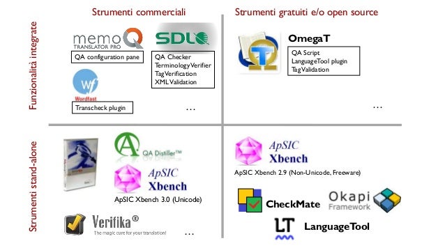 apsic xbench 3.0 crack