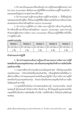 3. มีกำรแบ่งปันและแลกเปลี่ยนเรียนรู้จำกควำมรู้ทักษะของผู้มีประสบกำรณ์ 
ตรง (tacit knowledge) เพื่อค้นหำแนวปฏิบัติที่ดีตำมประเด็นควำมรู้ที่กำหนดในข้อ 1 
และเผยแพร่ไปสู่บุคลำกรกลุ่มเป้ำหมำยที่กำหนด 
4. มีกำรรวบรวมควำมรู้ตำมประเด็นควำมรู้ที่กำหนดในข้อ 1 ทั้งที่มีอยู่ในตัว 
บุคคลและแหล่งเรียนรู้อื่นๆ ที่เป็นแนวปฏิบัติที่ดีมำพัฒนำและจัดเก็บอย่ำงเป็นระบบโดย 
เผยแพร่ออกมำเป็นลำยลักษณ์อักษร (explicit knowledge) 
5. มีกำรนำควำมรู้ที่ได้จำกกำรจัดกำรควำมรู้ในปีกำรศึกษำปัจจุบันหรือ 
ปีกำรศึกษำที่ผ่ำนมำที่เป็นลำยลักษณ์อักษร (explicit knowledge) และจำกควำมรู้ 
ทักษะของผู้มีประสบกำรณ์ตรง (tacit knowledge) ที่เป็นแนวปฏิบัติที่ดีมำปรับใช้ใน 
กำรปฏิบัติงำนจริง 
เกณฑ์การประเมิน 
คะแนน 1 คะแนน 2 คะแนน 3 คะแนน 4 คะแนน 5 
มีกำรดำเนินกำร 
1 ข้อ 
มีกำรดำเนินกำร 
2 ข้อ 
มีกำรดำเนินกำร 
3 ข้อ 
มีกำรดำเนินกำร 
4 ข้อ 
มีกำรดำเนินกำร 
5 ข้อ 
ตัวอย่างแนวทางปฏิบัติ 
1. มีการกาหนดประเด็นความรู้และเป้าหมายของการจัดการความรู้ที่ 
สอดคล้องกับแผนกลยุทธ์ของคณะ อย่างน้อยครอบคลุมพันธกิจด้านการผลิตบัณฑิต 
และด้านการวิจัย 
1.1 คณะควรศึกษำเป้ำประสงค์ตำมประเด็นยุทธศำสตร์ หรือวัตถุประสงค์เชิง 
กลยุทธ์ของคณะ ว่ำมีประเด็นใดที่มุ่งเน้นเป็นสำคัญ หรือมุ่งสู่อัตลักษณ์ใดที่ต้องกำร 
เพื่อนำมำใช้ในกำรกำหนดแผนยุทธศำสตร์หรือแผนปฏิบัติกำรในกำรจัดกำรควำมรู้ให้ 
สอดคล้องกับแผนกลยุทธ์ของคณะ โดยอย่ำงน้อยต้องครอบคลุมพันธกิจด้ำนกำรผลิต 
บัณฑิตและด้ำนกำรวิจัย 
1.2 บุคคลที่เกี่ยวข้องในกำรกำหนดประเด็นควำมรู้ อำจประกอบด้วย คณบดี 
รองคณบดี ผู้ช่วยคณบดี หัวหน้ำภำควิชำ หัวหน้ำงำน ที่กำกับดูแลด้ำนยุทธศำสตร์หรือ 
กลยุทธ์ที่เกี่ยวข้องกับกำรผลิตบัณฑิต ด้ำนวิจัย รวมทั้งด้ำนอื่นๆ ที่เป็นไปตำมอัตลักษณ์ 
ของคณะ 
คู่มือตัวบ่งชี้และเกณฑ์ประเมินคุณภาพภายใน สาหรับคณะวิชา มก. ปีการศึกษา 2554 และปีการศึกษา 2555 109 
 