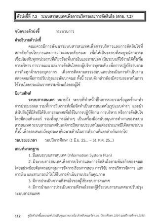 ตัวบ่งชี้ที่ 7.3 ระบบสารสนเทศเพื่อการบริหารและการตัดสินใจ (สกอ. 7.3) 
ชนิดของตัวบ่งชี้ กระบวนกำร 
คาอธิบายตัวบ่งชี้ 
คณะควรมีกำรพัฒนำระบบสำรสนเทศเพื่อกำรบริหำรและกำรตัดสินใจที่ 
สอดรับกับนโยบำยและกำรวำงแผนระดับคณะ เพื่อให้เป็นระบบที่สมบูรณ์สำมำรถ 
เชื่อมโยงกับทุกหน่วยงำนที่เกี่ยวข้องทั้งภำยในและภำยนอก เป็นระบบที่ใช้งำนได้ทั้งเพื่อ 
กำรบริหำร กำรวำงแผน และกำรตัดสินใจของผู้บริหำรทุกระดับ เพื่อกำรปฏิบัติงำนตำม 
ภำรกิจทุกด้ำนของบุคลำกร เพื่อกำรติดตำมตรวจสอบและประเมินกำรดำเนินงำน 
ตลอดจนเพื่อกำรปรับปรุงและพัฒนำคณะ ทั้งนี้ ระบบดังกล่ำวต้องมีควำมสะดวกในกำร 
ใช้งำนโดยประเมินจำกควำมพึงพอใจของผู้ใช้ 
นิยามศัพท์ 
ระบบสารสนเทศ หมำยถึง ระบบที่ทำหน้ำที่ในกำรรวบรวมข้อมูลเข้ำมำทำ 
กำรประมวลผล รวมทั้งกำรวิเครำะห์เพื่อจัดทำเป็นสำรสนเทศในรูปแบบต่ำงๆ และนำ 
ส่งไปยังผู้ที่มีสิทธิได้รับสำรสนเทศเพื่อใช้ในกำรปฏิบัติงำน กำรบริหำร หรือกำรตัดสินใจ 
โดยมีคอมพิวเตอร์ รวมทั้งอุปกรณ์ต่ำงๆ เป็นเครื่องมือสนับสนุนกำรทำงำนของระบบ 
สำรสนเทศ ระบบสำรสนเทศในองค์กำรมีหลำยประเภทในแต่ละประเภทมีได้หลำยระบบ 
ทั้งนี้ เพื่อตอบสนองวัตถุประสงค์เฉพำะด้ำนในกำรทำงำนที่แตกต่ำงกันออกไป 
รอบระยะเวลา รอบปีกำรศึกษำ (1 มิ.ย. 25... – 31 พ.ค. 25...) 
เกณฑ์มาตรฐาน 
1. มีแผนระบบสำรสนเทศ (Information System Plan) 
2. มีระบบสำรสนเทศเพื่อกำรบริหำรและกำรตัดสินใจตำมพันธกิจของคณะ 
โดยอย่ำงน้อยต้องครอบคลุมกำรจัดกำรเรียนกำรสอน กำรวิจัย กำรบริหำรจัดกำร และ 
กำรเงิน และสำมำรถนำไปใช้ในกำรดำเนินงำนประกันคุณภำพ 
3. มีกำรประเมินควำมพึงพอใจของผู้ใช้ระบบสำรสนเทศ 
4. มีกำรนำผลกำรประเมินควำมพึงพอใจของผู้ใช้ระบบสำรสนเทศมำปรับปรุง 
ระบบสำรสนเทศ 
คู่มือตัวบ่งชี้และเกณฑ์ประเมินคุณภาพภายใน สาหรับคณะวิชา มก. ปีก 112 ารศึกษา 2554 และปีการศึกษา 2555 
 