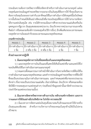 ประเมินควำมต้องกำรทรัพยำกรที่ต้องจัดหำสำหรับกำรดำเนินงำนตำมกลยุทธ์ แต่ละ 
กลยุทธ์และประเมินมูลค่ำของทรัพยำกรออกมำเป็นเงินทุนที่ต้องกำรใช้ ซึ่งจะเป็นควำม 
ต้องกำรเงินทุนในระยะยำวเท่ำกับเวลำที่คณะใช้ในกำรดำเนินกำรให้กลยุทธ์นั้นบังเกิดผล 
จำกนั้นจึงจะกำหนดให้เห็นอย่ำงชัดเจนถึงที่มำของเงินทุนที่ต้องกำรใช้ว่ำสำมำรถจัดหำ 
ได้จำกแหล่งเงินทุนใด เช่น รำยได้ค่ำธรรมเนียมกำรศึกษำงบประมำณแผ่นดินหรือเงิน 
อุดหนุนจำกรัฐบำล เงินทุนสะสมของหน่วยงำน เงินบริจำคจำกหน่วยงำนภำยนอกหรือ 
ศิษย์เก่ำ หรือคณะจะต้องมีกำรระดมทุนด้วยวิธีกำรอื่นๆ อีกเพิ่มเติมระยะเวลำของแผน 
กลยุทธ์ทำงกำรเงินจะเท่ำกับระยะเวลำของแผนกลยุทธ์ของคณะ 
เกณฑ์การประเมิน 
คะแนน 1 คะแนน 2 คะแนน 3 คะแนน 4 คะแนน 5 
มีกำรดำเนินกำร 
1 ข้อ 
มีกำรดำเนินกำร 
2 หรือ 3 ข้อ 
มีกำรดำเนินกำร 
4 หรือ 5 ข้อ 
มีกำรดำเนินกำร 
6 ข้อ 
มีกำรดำเนินกำร 
7 ข้อ 
ตัวอย่างแนวทางปฏิบัติ 
1. มีแผนกลยุทธ์ทางการเงินที่สอดคล้องกับแผนกลยุทธ์ของคณะ 
1.1 แผนกลยุทธ์ทำงกำรเงินเป็นแผนที่แสดงให้เห็นถึงแหล่งที่มำและแหล่งใช้ไป 
ของเงินที่ต้องใช้ในกำรดำเนินงำนตำมแผนกลยุทธ์ 
1.2 คณะควรตั้งคณะกรรมกำรทำหน้ำที่ดำเนินกำรวิเครำะห์ทรัพยำกรที่ต้องใช้ใน 
กำรดำเนินงำนตำมแผนกลยุทธ์ของคณะ และทำกำรประเมินมูลค่ำของทรัพยำกรที่ต้องใช้ 
ซึ่งจะเป็นงบประมำณในกำรดำเนินกำรตำมแผน และกำหนดแหล่งที่มำของงบประมำณ 
ดังกล่ำว ซึ่งอำจจะเป็นงบประมำณแผ่นดิน เงินรำยได้คณะ เงินบริจำค หรือคณะจะต้อง 
จัดให้มีกำรระดมทุนจำกแหล่งทุนต่ำงๆ ก่อนที่จะนำข้อมูลเหล่ำนั้นมำจัดทำงบประมำณ 
ประจำปีตำมแหล่งงบประมำณนั้นๆ 
2. มีแนวทางจัดหาทรัพยากรทางด้านการเงิน หลักเกณฑ์การจัดสรร และการ 
วางแผนการใช้เงินอย่างมีประสิทธิภาพ โปร่งใส ตรวจสอบได้ 
2.1 มีแนวทำงกำรจัดหำแหล่งเงินทุนที่เหมำะสมกับลักษณะของค่ำใช้จ่ำยหรือ 
เงินทุนและเพียงพอ สำหรับกำรบริหำรภำรกิจของคณะในทุกด้ำนให้เป็นไปตำม 
เป้ำหมำย 
คู่มือตัวบ่งชี้และเกณฑ์ประเมินคุณภาพภายใน สาหรับคณะวิชา มก. ปีก 122 ารศึกษา 2554 และปีการศึกษา 2555 
 
