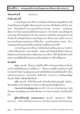 ตัวบ่งชี้ที่ 9.1 ระบบและกลไกการประกันคุณภาพการศึกษาภายใน (สกอ.9.1) 
ชนิดของตัวบ่งชี้ กระบวนกำร 
คาอธิบายตัวบ่งชี้ 
กำรประกันคุณภำพกำรศึกษำภำยในเป็นภำรกิจของสถำบันอุดมศึกษำตำมที่ 
กำหนดไว้ในพระรำชบัญญัติกำรศึกษำแห่งชำติ พ.ศ.2542 แก้ไขเพิ่มเติม (ฉบับที่ 2) พ.ศ. 
2545 ซึ่งคณะต้องสร้ำงระบบและกลไกในกำรควบคุม ตรวจสอบ ประเมินและ 
พัฒนำกำรดำเนินงำนของคณะให้เป็นไปตำมนโยบำย เป้ำประสงค์ และระดับคุณภำพ 
ตำมมำตรฐำนที่กำหนดโดยมหำวิทยำลัย และหน่วยงำนต้นสังกัด ตลอดจนหน่วยงำนที่ 
เกี่ยวข้อง มีกำรวัดผลสำเร็จของกำรประกันคุณภำพกำรศึกษำภำยใน รวมทั้งกำรรำยงำน 
ผลกำรประกันคุณภำพต่อหน่วยงำนที่เกี่ยวข้อง และเปิดเผยต่อสำธำรณชน มีกำร 
ประเมินและปรับปรุงอย่ำงต่อเนื่อง และมีนวัตกรรมที่เป็นแบบอย่ำงที่ดี 
กำรประกันคุณภำพกำรศึกษำภำยในถือเป็นส่วนหนึ่งของกระบวนกำรบริหำร 
กำรศึกษำที่ต้องดำเนินกำรอย่ำงต่อเนื่อง โดยมีกำรสร้ำงจิตสำนึกให้เห็นว่ำเป็นควำม 
รับผิดชอบร่วมกันของทุกคนในกำรพัฒนำคุณภำพกำรศึกษำ ทั้งนี้ เพื่อเป็นหลักประกัน 
แก่สำธำรณชนให้มั่นใจได้ว่ำคณะสำมำรถสร้ำงผลผลิตทำงกำรศึกษำที่มีคุณภำพ 
นิยามศัพท์ 
ระบบ หมำยถึง ขั้นตอนกำรปฏิบัติงำนที่มีกำรกำหนดอย่ำงชัดเจนว่ำต้องทำ 
อะไรบ้ำงเพื่อให้ได้ผลออกมำตำมที่ต้องกำร ขั้นตอนกำรปฏิบัติงำนจะต้องปรำกฏให้ 
ทรำบโดยทั่วกันไม่ว่ำจะอยู่ในรูปของเอกสำรหรือสื่ออิเล็กทรอนิกส์หรือโดยวิธีกำรอื่นๆ 
องค์ประกอบของระบบ ประกอบด้วย ปัจจัยนำเข้ำ กระบวนกำร ผลผลิตและข้อมูล 
ป้อนกลับ ซึ่งมีควำมสัมพันธ์เชื่อมโยงกัน 
กลไก หมำยถึง สิ่งที่ทำให้ระบบมีกำรขับเคลื่อนหรือดำเนินอยู่ได้ โดยมีกำร 
จัดสรรทรัพยำกร มีกำรจัดองค์กำร หน่วยงำน หรือกลุ่มบุคคลเป็นผู้ดำเนินงำน 
รายงานการประเมินคุณภาพ หมำยถึง รำยงำนกำรประเมินตนเอง (SAR) 
ที่รวมผลกำรประเมินคุณภำพภำยในระดับคณะ จำกกรรมกำรประเมินฯ เรียบร้อยแล้วไว้ 
ด้วย 
ผู้มีส่วนได้ส่วนเสีย (Stakeholders) หมำยถึง กลุ่มคนต่ำงๆ ที่ได้รับ 
ผลกระทบ หรืออำจได้รับผลกระทบจำกกำรดำเนินกำรและควำมสำเร็จของคณะ 
คู่มือตัวบ่งชี้และเกณฑ์ประเมินคุณภาพภายใน สาหรับคณะวิชา มก. ปีก 126 ารศึกษา 2554 และปีการศึกษา 2555 
 