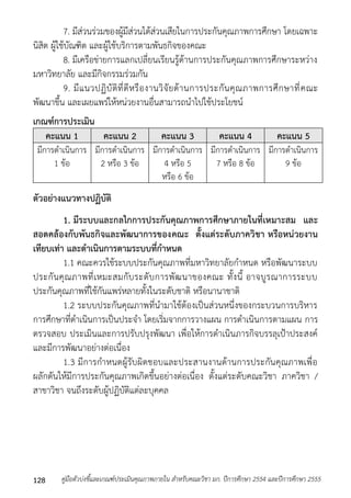 7. มีส่วนร่วมของผู้มีส่วนได้ส่วนเสียในกำรประกันคุณภำพกำรศึกษำ โดยเฉพำะ 
นิสิต ผู้ใช้บัณฑิต และผู้ใช้บริกำรตำมพันธกิจของคณะ 
8. มีเครือข่ำยกำรแลกเปลี่ยนเรียนรู้ด้ำนกำรประกันคุณภำพกำรศึกษำระหว่ำง 
มหำวิทยำลัย และมีกิจกรรมร่วมกัน 
9. มีแนวปฏิบัติที่ดีหรืองำนวิจัยด้ำนกำรประกันคุณภำพกำรศึกษำที่คณะ 
พัฒนำขึ้น และเผยแพร่ให้หน่วยงำนอื่นสำมำรถนำไปใช้ประโยชน์ 
เกณฑ์การประเมิน 
คะแนน 1 คะแนน 2 คะแนน 3 คะแนน 4 คะแนน 5 
มีกำรดำเนินกำร 
1 ข้อ 
มีกำรดำเนินกำร 
2 หรือ 3 ข้อ 
มีกำรดำเนินกำร 
4 หรือ 5 
หรือ 6 ข้อ 
มีกำรดำเนินกำร 
7 หรือ 8 ข้อ 
มีกำรดำเนินกำร 
9 ข้อ 
ตัวอย่างแนวทางปฏิบัติ 
1. มีระบบและกลไกการประกันคุณภาพการศึกษาภายในที่เหมาะสม และ 
สอดคล้องกับพันธกิจและพัฒนาการของคณะ ตั้งแต่ระดับภาควิชา หรือหน่วยงาน 
เทียบเท่า และดาเนินการตามระบบที่กาหนด 
1.1 คณะควรใช้ระบบประกันคุณภำพที่มหำวิทยำลัยกำหนด หรือพัฒนำระบบ 
ประกันคุณภำพที่เหมะสมกับระดับกำรพัฒนำของคณะ ทั้งนี้ อำจบูรณำกำรระบบ 
ประกันคุณภำพที่ใช้กันแพร่หลำยทั้งในระดับชำติ หรือนำนำชำติ 
1.2 ระบบประกันคุณภำพที่นำมำใช้ต้องเป็นส่วนหนึ่งของกระบวนกำรบริหำร 
กำรศึกษำที่ดำเนินกำรเป็นประจำ โดยเริ่มจำกกำรวำงแผน กำรดำเนินกำรตำมแผน กำร 
ตรวจสอบ ประเมินและกำรปรับปรุงพัฒนำ เพื่อให้กำรดำเนินภำรกิจบรรลุเป้ำประสงค์ 
และมีกำรพัฒนำอย่ำงต่อเนื่อง 
1.3 มีกำรกำหนดผู้รับผิดชอบและประสำนงำนด้ำนกำรประกันคุณภำพเพื่อ 
ผลักดันให้มีกำรประกันคุณภำพเกิดขึ้นอย่ำงต่อเนื่อง ตั้งแต่ระดับคณะวิชำ ภำควิชำ / 
สำขำวิชำ จนถึงระดับผู้ปฏิบัติแต่ละบุคคล 
คู่มือตัวบ่งชี้และเกณฑ์ประเมินคุณภาพภายใน สาหรับคณะวิชา มก. ปีก 128 ารศึกษา 2554 และปีการศึกษา 2555 
 