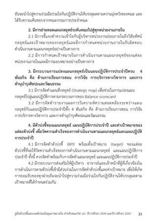อันจะนำไปสู่ควำมร่วมมือร่วมใจกันปฏิบัติงำนให้บรรลุผลตำมควำมมุ่งหวังของคณะ และ 
ได้รับควำมเห็นชอบจำกคณะกรรมกำรประจำคณะ 
2. มีการถ่ายทอดแผนกลยุทธ์ระดับคณะไปสู่ทุกหน่วยงานภายใน 
2.1 มีกำรชี้แจงทำควำมเข้ำใจกับผู้บริหำรหน่วยงำนย่อยภำยในถึงวิสัยทัศน์ 
กลยุทธ์และเป้ำหมำยของกลยุทธ์และมีกำรกำหนดหน่วยงำนภำยในรับผิดชอบ 
ดำเนินงำนตำมแผนกลยุทธ์อย่ำงเป็นทำงกำร 
2.2 มีกำรกำหนดเป้ำหมำยในกำรดำเนินงำนตำมแผนกลยุทธ์ของแต่ละ 
หน่วยงำนภำยในและมีกำรมอบหมำยอย่ำงเป็นทำงกำร 
3. มีกระบวนการแปลงแผนกลยุทธ์เป็นแผนปฏิบัติการประจาปีครบ 4 
พันธกิจ คือ ด้านการเรียนการสอน การวิจัย การบริการทางวิชาการ และการ 
ทานุบารุงศิลปะและวัฒนธรรม 
3.1 มีกำรจัดทำแผนที่กลยุทธ์ (Strategic map) เพื่อช่วยในกำรแปลงแผน 
กลยุทธ์ไปสู่แผนปฏิบัติกำรตำมกระบวนกำรของ Balance scorecard 
3.2 มีกำรจัดทำรำยงำนผลกำรวิเครำะห์ควำมสอดคล้องระหว่ำงแผน 
กลยุทธ์กับแผนปฏิบัติกำรประจำปีทั้ง 4 พันธกิจ คือ ด้ำนกำรเรียนกำรสอน กำรวิจัย 
กำรบริกำรทำงวิชำกำร และกำรทำนุบำรุงศิลปะและวัฒนธรรม 
4. มีตัวบ่งชี้ของแผนกลยุทธ์ แผนปฏิบัติการประจาปี และค่าเป้าหมายของ 
แต่ละตัวบ่งชี้ เพื่อวัดความสาเร็จของการดาเนินงานตามแผนกลยุทธ์และแผนปฏิบัติ 
การประจาปี 
4.1 มีกำรจัดทำตัวบ่งชี้ (KPI) พร้อมทั้งเป้ำหมำย (target) ของแต่ละ 
ตัวบ่งชี้ที่จะใช้วัดควำมสำเร็จของกำรดำเนินงำนตำมแผนกลยุทธ์ และแผนปฏิบัติกำร 
ประจำปี ทั้งนี้ ควรจัดทำพร้อมกับกำรจัดทำแผนกลยุทธ์ และแผนปฏิบัติกำรประจำปี 
4.2 มีกระบวนกำรส่งเสริมให้ผู้บริหำร อำจำรย์และเจ้ำหน้ำที่ผู้ที่เกี่ยวข้องใน 
กำรดำเนินกำรตำมตัวบ่งชี้เข้ำมีส่วนร่วมในกำรจัดทำตัวบ่งชี้และค่ำเป้ำหมำย เพื่อให้เกิด 
กำรยอมรับของทุกฝ่ำยอันจะนำไปสู่ควำมร่วมมือร่วมใจกันปฏิบัติงำนให้บรรลุผลตำม 
เป้ำหมำยที่ได้กำหนดร่วมกัน 
คู่มือตัวบ่งชี้และเกณฑ์ประเมินคุณภาพภายใน สาหรับคณะวิชา มก. ปีการศึกษา 2554 และปีการศึกษา 2555 21 
 