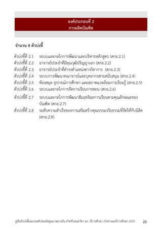 องค์ประกอบที่ 2 
การผลิตบัณฑิต 
จานวน 8 ตัวบ่งชี้ 
ตัวบ่งชี้ที่ 2.1 ระบบและกลไกกำรพัฒนำและบริหำรหลักสูตร (สกอ.2.1) 
ตัวบ่งชี้ที่ 2.2 อำจำรย์ประจำที่มีคุณวุฒิปริญญำเอก (สกอ.2.2) 
ตัวบ่งชี้ที่ 2.3 อำจำรย์ประจำที่ดำรงตำแหน่งทำงวิชำกำร (สกอ.2.3) 
ตัวบ่งชี้ที่ 2.4 ระบบกำรพัฒนำคณำจำรย์และบุคลำกรสำยสนับสนุน (สกอ.2.4) 
ตัวบ่งชี้ที่ 2.5 ห้องสมุด อุปกรณ์กำรศึกษำ และสภำพแวดล้อมกำรเรียนรู้ (สกอ.2.5) 
ตัวบ่งชี้ที่ 2.6 ระบบและกลไกกำรจัดกำรเรียนกำรสอน (สกอ.2.6) 
ตัวบ่งชี้ที่ 2.7 ระบบและกลไกกำรพัฒนำสัมฤทธิผลกำรเรียนตำมคุณลักษณะของ 
บัณฑิต (สกอ.2.7) 
ตัวบ่งชี้ที่ 2.8 ระดับควำมสำเร็จของกำรเสริมสร้ำงคุณธรรมจริยธรรมที่จัดให้กับนิสิต 
(สกอ.2.8) 
คู่มือตัวบ่งชี้และเกณฑ์ประเมินคุณภาพภายใน สาหรับคณะวิชา มก. ปีการศึกษา 2554 และปีการศึกษา 2555 23 
 