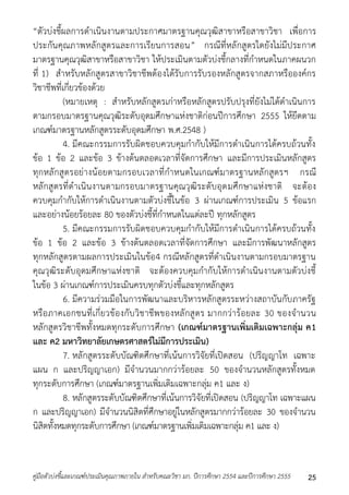 “ตัวบ่งชี้ผลกำรดำเนินงำนตำมประกำศมำตรฐำนคุณวุฒิสำขำหรือสำขำวิชำ เพื่อกำร 
ประกันคุณภำพหลักสูตรและกำรเรียนกำรสอน” กรณีที่หลักสูตรใดยังไม่มีประกำศ 
มำตรฐำนคุณวุฒิสำขำหรือสำขำวิชำ ให้ประเมินตำมตัวบ่งชี้กลำงที่กำหนดในภำคผนวก 
ที่ 1) สำหรับหลักสูตรสำขำวิชำชีพต้องได้รับกำรรับรองหลักสูตรจำกสภำหรือองค์กร 
วิชำชีพที่เกี่ยวข้องด้วย 
(หมำยเหตุ : สำหรับหลักสูตรเก่ำหรือหลักสูตรปรับปรุงที่ยังไม่ได้ดำเนินกำร 
ตำมกรอบมำตรฐำนคุณวุฒิระดับอุดมศึกษำแห่งชำติก่อนปีกำรศึกษำ 2555 ให้ยึดตำม 
เกณฑ์มำตรฐำนหลักสูตรระดับอุดมศึกษำ พ.ศ.2548 ) 
4. มีคณะกรรมกำรรับผิดชอบควบคุมกำกับให้มีกำรดำเนินกำรได้ครบถ้วนทั้ง 
ข้อ 1 ข้อ 2 และข้อ 3 ข้ำงต้นตลอดเวลำที่จัดกำรศึกษำ และมีกำรประเมินหลักสูตร 
ทุกหลักสูตรอย่ำงน้อยตำมกรอบเวลำที่กำหนดในเกณฑ์มำตรฐำนหลักสูตรฯ กรณี 
หลักสูตรที่ดำเนินงำนตำมกรอบมำตรฐำนคุณวุฒิระดับอุดมศึกษำแห่งชำติ จะต้อง 
ควบคุมกำกับให้กำรดำเนินงำนตำมตัวบ่งชี้ในข้อ 3 ผ่ำนเกณฑ์กำรประเมิน 5 ข้อแรก 
และอย่ำงน้อยร้อยละ 80 ของตัวบ่งชี้ที่กำหนดในแต่ละปี ทุกหลักสูตร 
5. มีคณะกรรมกำรรับผิดชอบควบคุมกำกับให้มีกำรดำเนินกำรได้ครบถ้วนทั้ง 
ข้อ 1 ข้อ 2 และข้อ 3 ข้ำงต้นตลอดเวลำที่จัดกำรศึกษำ และมีกำรพัฒนำหลักสูตร 
ทุกหลักสูตรตำมผลกำรประเมินในข้อ4 กรณีหลักสูตรที่ดำเนินงำนตำมกรอบมำตรฐำน 
คุณวุฒิระดับอุดมศึกษำแห่งชำติ จะต้องควบคุมกำกับให้กำรดำเนินงำนตำมตัวบ่งชี้ 
ในข้อ 3 ผ่ำนเกณฑ์กำรประเมินครบทุกตัวบ่งชี้และทุกหลักสูตร 
6. มีควำมร่วมมือในกำรพัฒนำและบริหำรหลักสูตรระหว่ำงสถำบันกับภำครัฐ 
หรือภำคเอกชนที่เกี่ยวข้องกับวิชำชีพของหลักสูตร มำกกว่ำร้อยละ 30 ของจำนวน 
หลักสูตรวิชำชีพทั้งหมดทุกระดับกำรศึกษำ (เกณฑ์มาตรฐานเพิ่มเติมเฉพาะกลุ่ม ค1 
และ ค2 มหาวิทยาลัยเกษตรศาสตร์ไม่มีการประเมิน) 
7. หลักสูตรระดับบัณฑิตศึกษำที่เน้นกำรวิจัยที่เปิดสอน (ปริญญำโท เฉพำะ 
แผน ก และปริญญำเอก) มีจำนวนมำกกว่ำร้อยละ 50 ของจำนวนหลักสูตรทั้งหมด 
ทุกระดับกำรศึกษำ (เกณฑ์มำตรฐำนเพิ่มเติมเฉพำะกลุ่ม ค1 และ ง) 
8. หลักสูตรระดับบัณฑิตศึกษำที่เน้นกำรวิจัยที่เปิดสอน (ปริญญำโท เฉพำะแผน 
ก และปริญญำเอก) มีจำนวนนิสิตที่ศึกษำอยู่ในหลักสูตรมำกกว่ำร้อยละ 30 ของจำนวน 
นิสิตทั้งหมดทุกระดับกำรศึกษำ (เกณฑ์มำตรฐำนเพิ่มเติมเฉพำะกลุ่ม ค1 และ ง) 
คู่มือตัวบ่งชี้และเกณฑ์ประเมินคุณภาพภายใน สาหรับคณะวิชา มก. ปีการศึกษา 2554 และปีการศึกษา 2555 25 
 