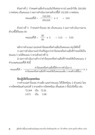 ตัวอย่ำงที่ 2 กำหนดค่ำเฉลี่ยจำนวนเงินวิจัยต่ออำจำรย์ และนักวิจัย 200,000 
บำทต่อคน เป็นคะแนน 5 ผลกำรดำเนินงำนตำมตัวบ่งชี้ได้ 152,500 บำทต่อคน 
คะแนนที่ได้ = 
152,500 
 5 = 3.81 
200,000 
ตัวอย่ำงที่ 3 กำหนดค่ำร้อยละ 80 เป็นคะแนน 5 ผลกำรดำเนินงำนตำม 
ตัวบ่งชี้ได้ร้อยละ 85 
คะแนนที่ได้ = 
85 
 5 = 5.31 = 5.00 
80 
หลักกำรคำนวณกำรแปลงค่ำร้อยละหรือค่ำเฉลี่ยเป็นคะแนน สรุปได้ดังนี้ 
1) ผลกำรดำเนินงำนเท่ำกับหรือสูงกว่ำค่ำร้อยละหรือค่ำเฉลี่ยที่กำหนดให้เป็น 
คะแนน 5 จะได้คะแนน 5 (ตำมตัวอย่ำงที่ 3) 
2) ผลกำรดำเนินงำนต่ำกว่ำค่ำร้อยละหรือค่ำเฉลี่ยที่กำหนดให้เป็นคะแนน 5 
คำนวณคะแนนที่ได้ ดังนี้ 
คะแนนที่ได้ = 
ค่ำร้อยละหรือค่ำเฉลี่ยที่ได้จำกกำรดำเนินกำร 
 5 
ค่ำร้อยละหรือค่ำเฉลี่ยที่กำหนดให้เป็นคะแนนเต็ม 5 ของตัวบ่งชี้นั้นๆ 
ข้อปฏิบัติเรื่องจุดทศนิยม 
กำรคำนวณค่ำร้อยละ ค่ำเฉลี่ย และค่ำคะแนน ให้ใช้ทศนิยม 2 ตำแหน่ง โดย 
กำรปัดทศนิยมตำแหน่งที่ 3 ตำมหลักกำรปัดทศนิยม (ตั้งแต่เลข 5 ขึ้นไปปัดขึ้น) เช่น 
72.364 เป็น 72.36 
3.975 เป็น 3.98 
คู่มือตัวบ่งชี้และเกณฑ์ประเมินคุณภาพภายใน สาหรับคณะวิชา มก. ปีก 8 ารศึกษา 2554 และปีการศึกษา 2555 
 