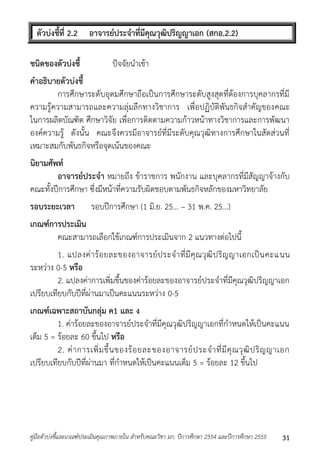 ตัวบ่งชี้ที่ 2.2 อาจารย์ประจาที่มีคุณวุฒิปริญญาเอก (สกอ.2.2) 
ชนิดของตัวบ่งชี้ ปัจจัยนำเข้ำ 
คาอธิบายตัวบ่งชี้ 
กำรศึกษำระดับอุดมศึกษำถือเป็นกำรศึกษำระดับสูงสุดที่ต้องกำรบุคลำกรที่มี 
ควำมรู้ควำมสำมำรถและควำมลุ่มลึกทำงวิชำกำร เพื่อปฏิบัติพันธกิจสำคัญของคณะ 
ในกำรผลิตบัณฑิต ศึกษำวิจัย เพื่อกำรติดตำมควำมก้ำวหน้ำทำงวิชำกำรและกำรพัฒนำ 
องค์ควำมรู้ ดังนั้น คณะจึงควรมีอำจำรย์ที่มีระดับคุณวุฒิทำงกำรศึกษำในสัดส่วนที่ 
เหมำะสมกับพันธกิจหรือจุดเน้นของคณะ 
นิยามศัพท์ 
อาจารย์ประจา หมำยถึง ข้ำรำชกำร พนักงำน และบุคลำกรที่มีสัญญำจ้ำงกับ 
คณะทั้งปีกำรศึกษำ ซึ่งมีหน้ำที่ควำมรับผิดชอบตำมพันธกิจหลักของมหำวิทยำลัย 
รอบระยะเวลา รอบปีกำรศึกษำ (1 มิ.ย. 25... – 31 พ.ค. 25...) 
เกณฑ์การประเมิน 
คณะสำมำรถเลือกใช้เกณฑ์กำรประเมินจำก 2 แนวทำงต่อไปนี้ 
1. แปลงค่ำร้อยละของอำจำรย์ประจำที่มีคุณวุฒิปริญญำเอกเป็นคะแนน 
ระหว่ำง 0-5 หรือ 
2. แปลงค่ำกำรเพิ่มขึ้นของค่ำร้อยละของอำจำรย์ประจำที่มีคุณวุฒิปริญญำเอก 
เปรียบเทียบกับปีที่ผ่ำนมำเป็นคะแนนระหว่ำง 0-5 
เกณฑ์เฉพาะสถาบันกลุ่ม ค1 และ ง 
1. ค่ำร้อยละของอำจำรย์ประจำที่มีคุณวุฒิปริญญำเอกที่กำหนดให้เป็นคะแนน 
เต็ม 5 = ร้อยละ 60 ขึ้นไป หรือ 
2. ค่ำกำรเพิ่มขึ้นของร้อยละของอำจำรย์ประจำที่มีคุณวุฒิปริญญำเอก 
เปรียบเทียบกับปีที่ผ่ำนมำ ที่กำหนดให้เป็นคะแนนเต็ม 5 = ร้อยละ 12 ขึ้นไป 
คู่มือตัวบ่งชี้และเกณฑ์ประเมินคุณภาพภายใน สาหรับคณะวิชา มก. ปีการศึกษา 2554 และปีการศึกษา 2555 31 
 