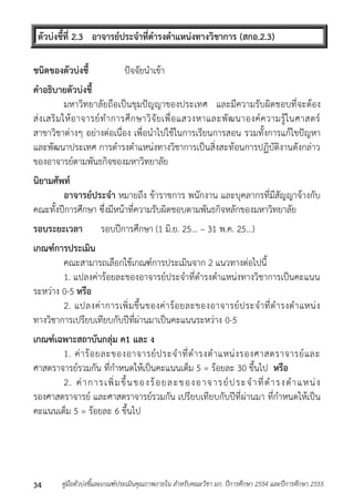 ตัวบ่งชี้ที่ 2.3 อาจารย์ประจาที่ดารงตาแหน่งทางวิชาการ (สกอ.2.3) 
ชนิดของตัวบ่งชี้ ปัจจัยนำเข้ำ 
คาอธิบายตัวบ่งชี้ 
มหำวิทยำลัยถือเป็นขุมปัญญำของประเทศ และมีควำมรับผิดชอบที่จะต้อง 
ส่งเสริมให้อำจำรย์ทำกำรศึกษำวิจัยเพื่อแสวงหำและพัฒนำองค์ควำมรู้ในศำสตร์ 
สำขำวิชำต่ำงๆ อย่ำงต่อเนื่อง เพื่อนำไปใช้ในกำรเรียนกำรสอน รวมทั้งกำรแก้ไขปัญหำ 
และพัฒนำประเทศ กำรดำรงตำแหน่งทำงวิชำกำรเป็นสิ่งสะท้อนกำรปฏิบัติงำนดังกล่ำว 
ของอำจำรย์ตำมพันธกิจของมหำวิทยำลัย 
นิยามศัพท์ 
อาจารย์ประจา หมำยถึง ข้ำรำชกำร พนักงำน และบุคลำกรที่มีสัญญำจ้ำงกับ 
คณะทั้งปีกำรศึกษำ ซึ่งมีหน้ำที่ควำมรับผิดชอบตำมพันธกิจหลักของมหำวิทยำลัย 
รอบระยะเวลา รอบปีกำรศึกษำ (1 มิ.ย. 25... – 31 พ.ค. 25...) 
เกณฑ์การประเมิน 
คณะสำมำรถเลือกใช้เกณฑ์กำรประเมินจำก 2 แนวทำงต่อไปนี้ 
1. แปลงค่ำร้อยละของอำจำรย์ประจำที่ดำรงตำแหน่งทำงวิชำกำรเป็นคะแนน 
ระหว่ำง 0-5 หรือ 
2. แปลงค่ำกำรเพิ่มขึ้นของค่ำร้อยละของอำจำรย์ประจำที่ดำรงตำแหน่ง 
ทำงวิชำกำรเปรียบเทียบกับปีที่ผ่ำนมำเป็นคะแนนระหว่ำง 0-5 
เกณฑ์เฉพาะสถาบันกลุ่ม ค1 และ ง 
1. ค่ำร้อยละของอำจำรย์ประจำที่ดำรงตำแหน่งรองศำสตรำจำรย์และ 
ศำสตรำจำรย์รวมกัน ที่กำหนดให้เป็นคะแนนเต็ม 5 = ร้อยละ 30 ขึ้นไป หรือ 
2. ค่ำก ำร เ พิ่ม ขึ้น ขอ งร้อ ยล ะข อง อำ จ ำร ย์ป ระ จำ ที่ดำ รง ตำ แห น่ง 
รองศำสตรำจำรย์ และศำสตรำจำรย์รวมกัน เปรียบเทียบกับปีที่ผ่ำนมำ ที่กำหนดให้เป็น 
คะแนนเต็ม 5 = ร้อยละ 6 ขึ้นไป 
คู่มือตัวบ่งชี้และเกณฑ์ประเมินคุณภาพภายใน สาหรับคณะวิชา มก. ปีก 34 ารศึกษา 2554 และปีการศึกษา 2555 
 