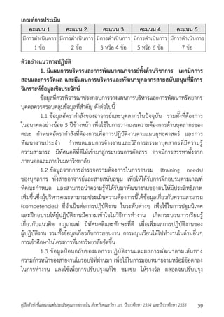 เกณฑ์การประเมิน 
คะแนน 1 คะแนน 2 คะแนน 3 คะแนน 4 คะแนน 5 
มีกำรดำเนินกำร 
1 ข้อ 
มีกำรดำเนินกำร 
2 ข้อ 
มีกำรดำเนินกำร 
3 หรือ 4 ข้อ 
มีกำรดำเนินกำร 
5 หรือ 6 ข้อ 
มีกำรดำเนินกำร 
7 ข้อ 
ตัวอย่างแนวทางปฏิบัติ 
1. มีแผนการบริหารและการพัฒนาคณาจารย์ทั้งด้านวิชาการ เทคนิคการ 
สอนและการวัดผล และมีแผนการบริหารและพัฒนาบุคลากรสายสนับสนุนที่มีการ 
วิเคราะห์ข้อมูลเชิงประจักษ์ 
ข้อมูลที่ควรพิจำรณำประกอบกำรวำงแผนกำรบริหำรและกำรพัฒนำทรัพยำกร 
บุคคลควรครอบคลุมข้อมูลที่สำคัญ ดังต่อไปนี้ 
1.1 ข้อมูลอัตรำกำลังของอำจำรย์และบุคลำกรในปัจจุบัน รวมทั้งที่ต้องกำร 
ในอนำคตอย่ำงน้อย 5 ปีข้ำงหน้ำ เพื่อใช้ในกำรวำงแผนควำมต้องกำรด้ำนบุคลำกรของ 
คณะ กำหนดอัตรำกำลังที่ต้องกำรเพื่อกำรปฏิบัติงำนตำมแผนยุทธศำสตร์ และกำร 
พัฒนำงำนประจำ กำหนดแผนกำรจ้ำงงำนและวิธีกำรสรรหำบุคลำกรที่มีควำมรู้ 
ควำมสำมำรถ มีทัศนคติที่ดีให้เข้ำมำสู่กระบวนกำรคัดสรร อำจมีกำรสรรหำทั้งจำก 
ภำยนอกและภำยในมหำวิทยำลัย 
1.2 ข้อมูลจำกกำรสำรวจควำมต้องกำรในกำรอบรม (training needs) 
ของบุคลำกร ทั้งสำยอำจำรย์และสำยสนับสนุน เพื่อให้ได้รับกำรฝึกอบรมตำมเกณฑ์ 
ที่คณะกำหนด และสำมำรถนำควำมรู้ที่ได้รับมำพัฒนำงำนของตนให้มีประสิทธิภำพ 
เพิ่มขึ้นซึ่งผู้บริหำรคณะสำมำรถประเมินควำมต้องกำรนี้ได้ข้อมูลเกี่ยวกับควำมสำมำรถ 
(competencies) ที่จำเป็นต่อกำรปฏิบัติงำน ในระดับต่ำงๆ เพื่อใช้ในกำรปฐมนิเทศ 
และฝึกอบรมให้ผู้ปฏิบัติงำนมีควำมเข้ำใจในวิธีกำรทำงำน เกิดกระบวนกำรเรียนรู้ 
เกี่ยวกับแนวคิด กฎเกณฑ์ มีทัศนคติและทักษะที่ดี เพื่อเพิ่มผลกำรปฏิบัติงำนของ 
ผู้ปฏิบัติงำน รวมทั้งข้อมูลเกี่ยวกับกำรสอนงำน กำรหมุนเวียนให้ไปทำงำนในด้ำนอื่นๆ 
กำรเข้ำศึกษำในโครงกำรที่มหำวิทยำลัยจัดขึ้น 
1.3 ข้อมูลป้อนกลับของผลกำรปฏิบัติงำนและผลกำรพัฒนำตำมเส้นทำง 
ควำมก้ำวหน้ำของสำยงำนในรอบปีที่ผ่ำนมำ เพื่อใช้ในกำรมอบหมำยงำนหรือมีข้อตกลง 
ในกำรทำงำน และใช้เพื่อกำรปรับปรุงแก้ไข ชมเชย ให้รำงวัล ตลอดจนปรับปรุง 
คู่มือตัวบ่งชี้และเกณฑ์ประเมินคุณภาพภายใน สาหรับคณะวิชา มก. ปีการศึกษา 2554 และปีการศึกษา 2555 39 
 