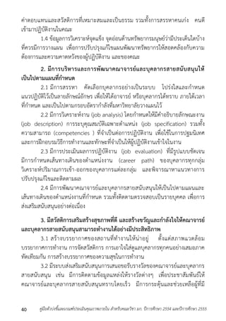 ค่ำตอบแทนและสวัสดิกำรที่เหมำะสมและเป็นธรรม รวมทั้งกำรสรรหำคนเก่ง คนดี 
เข้ำมำปฏิบัติงำนในคณะ 
1.4 ข้อมูลกำรวิเครำะห์จุดแข็ง จุดอ่อนด้ำนทรัพยำกรมนุษย์ว่ำมีประเด็นใดบ้ำง 
ที่ควรมีกำรวำงแผน เพื่อกำรปรับปรุงแก้ไขแผนพัฒนำทรัพยำกรให้สอดคล้องกับควำม 
ต้องกำรและควำมคำดหวังของผู้ปฏิบัติงำน และของคณะ 
2. มีการบริหารและการพัฒนาคณาจารย์และบุคลากรสายสนับสนุนให้ 
เป็นไปตามแผนที่กาหนด 
2.1 มีกำรสรรหำ คัดเลือกบุคลำกรอย่ำงเป็นระบบ โปร่งใสและกำหนด 
แนวปฏิบัติไว้เป็นลำยลักษณ์อักษร เพื่อให้ได้อำจำรย์ หรือบุคลำกรได้ทรำบ ภำยใต้เวลำ 
ที่กำหนด และเป็นไปตำมกรอบอัตรำกำลังที่มหำวิทยำลัยวำงแผนไว้ 
2.2 มีกำรวิเครำะห์งำน (job analysis) โดยกำหนดให้มีคำอธิบำยลักษณะงำน 
(job description) กำรระบุคุณสมบัติเฉพำะตำแหน่ง (job specification) รวมทั้ง 
ควำมสำมำรถ (competencies ) ที่จำเป็นต่อกำรปฏิบัติงำน เพื่อใช้ในกำรปฐมนิเทศ 
และกำรฝึกอบรมวิธีกำรทำงำนและทักษะที่จำเป็นให้ผู้ปฏิบัติงำนเข้ำใจในงำน 
2.3 มีกำรประเมินผลกำรปฏิบัติงำน (job evaluation) ที่มีรูปแบบชัดเจน 
มีกำรกำหนดเส้นทำงเดินของตำแหน่งงำน (career path) ของบุคลำกรทุกกลุ่ม 
วิเครำะห์ปริมำณกำรเข้ำ-ออกของบุคลำกรแต่ละกลุ่ม และพิจำรณำหำแนวทำงกำร 
ปรับปรุงแก้ไขและติดตำมผล 
2.4 มีกำรพัฒนำคณำจำรย์และบุคลำกรสำยสนับสนุนให้เป็นไปตำมแผนและ 
เส้นทำงเดินของตำแหน่งงำนที่กำหนด รวมทั้งติดตำมตรวจสอบเป็นรำยบุคคล เพื่อกำร 
ส่งเสริมสนับสนุนอย่ำงต่อเนื่อง 
3. มีสวัสดิการเสริมสร้างสุขภาพที่ดี และสร้างขวัญและกาลังใจให้คณาจารย์ 
และบุคลากรสายสนับสนุนสามารถทางานได้อย่างมีประสิทธิภาพ 
3.1 สร้ำงบรรยำกำศของสถำนที่ทำงำนให้น่ำอยู่ ตั้งแต่สภำพแวดล้อม 
บรรยำกำศกำรทำงำน กำรจัดสวัสดิกำร กำรเอำใจใส่ดูแลบุคลำกรทุกคนอย่ำงเสมอภำค 
ทัดเทียมกัน กำรสร้ำงบรรยำกำศของควำมสุขในกำรทำงำน 
3.2 มีระบบส่งเสริมสนับสนุนกำรเสนอขอรับรำงวัลของคณำจำรย์และบุคลำกร 
สำยสนับสนุน เช่น มีกำรติดตำมข้อมูลแหล่งให้รำงวัลต่ำงๆ เพื่อประชำสัมพันธ์ให้ 
คณำจำรย์และบุคลำกรสำยสนับสนุนทรำบโดยเร็ว มีกำรกระตุ้นและช่วยเหลือผู้ที่มี 
คู่มือตัวบ่งชี้และเกณฑ์ประเมินคุณภาพภายใน สาหรับคณะวิชา มก. ปีก 40 ารศึกษา 2554 และปีการศึกษา 2555 
 