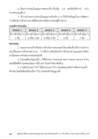 6. มีผลกำรประเมินคุณภำพของบริกำรในข้อ 2-5 ทุกข้อไม่ต่ำกว่ำ 3.51 
จำกคะแนนเต็ม 5 
7. มีกำรนำผลกำรประเมินคุณภำพในข้อ 6 มำใช้เป็นข้อมูลในกำรพัฒนำ 
กำรจัดบริกำรด้ำนกำยภำพที่สนองควำมต้องกำรของผู้รับบริกำร 
เกณฑ์การประเมิน 
คะแนน 1 คะแนน 2 คะแนน 3 คะแนน 4 คะแนน 5 
มีกำรดำเนินกำร 
1 ข้อ 
มีกำรดำเนินกำร 
2 หรือ 3 ข้อ 
มีกำรดำเนินกำร 
4 หรือ 5 ข้อ 
มีกำรดำเนินกำร 
6 ข้อ 
มีกำรดำเนินกำร 
7 ข้อ 
หมายเหตุ 
1. คณะสำมำรถอ้ำงอิงผลกำรดำเนินงำนของมหำวิทยำลัยเกี่ยวกับกำรบริกำร 
อนำมัยและกำรรักษำพยำบำล กำรจัดกำรหรือจัดบริกำรด้ำนอำหำรและสนำมกีฬำ 
มำเป็นผลกำรดำเนินงำนของคณะได้ 
2. ในเกณฑ์มำตรฐำนข้อ 1 ให้นับรวม notebook และ mobile device ต่ำงๆ 
ของนิสิตที่มีกำรลงทะเบียนกำรใช้ wifi กับมหำวิทยำลัยด้วย 
3. กำรคิดจำนวน FTES ให้นำจำนวน FTES ของแต่ละระดับกำรศึกษำรวมเข้ำ 
ด้วยกัน โดยไม่ต้องเทียบเป็น FTES ของระดับปริญญำตรี 
คู่มือตัวบ่งชี้และเกณฑ์ประเมินคุณภาพภายใน สาหรับคณะวิชา มก. ปีก 44 ารศึกษา 2554 และปีการศึกษา 2555 
 