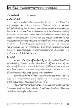 ตัวบ่งชี้ที่ 2.6 ระบบและกลไกการจัดการเรียนการสอน (สกอ.2.6) 
ชนิดของตัวบ่งชี้ กระบวนกำร 
คาอธิบายตัวบ่งชี้ 
กระบวนกำรจัดกำรเรียนกำรสอนต้องเป็นไปตำมแนวทำงที่กำหนดใน 
พระรำชบัญญัติกำรศึกษำแห่งชำติ พ.ศ.2542 แก้ไขเพิ่มเติม (ฉบับที่ 2) พ.ศ.2545 
ที่เน้นผู้เรียนเป็นสำคัญ มีกำรจัดรูปแบบกำรจัดกำรเรียนกำรสอนที่เหมำะสมและยืดหยุ่น 
โดยกำรมีส่วนร่วมจำกบุคคลในคณะ หรือชุมชนภำยนอก มีกำรจัดกระบวนกำรเรียนรู้ 
ที่คำนึงถึงควำมแตกต่ำงเฉพำะตัวของนิสิตซึ่งเป็นเรื่องที่สำคัญมำกต่อควำมสนใจใฝ่รู้ 
และต่อศักยภำพในกำรแสวงหำควำมรู้ของนิสิต เช่น กำรเปิดโอกำสให้นิสิตได้ค้นคว้ำ 
วิจัยโดยอิสระในรูปโครงกำรวิจัยส่วนบุคคล กำรจัดให้มีชั่วโมงเรียนในภำคปฏิบัติ ในห้อง 
ปฏิบัติกำร รวมทั้งมีกำรฝึกประสบกำรณ์ภำคสนำมอย่ำงพอเพียง มีกำรจัดสัมมนำ 
จัดประชุมเชิงปฏิบัติกำร จัดทำโครงกำร มีกำรเรียนกำรสอนทำงเครือข่ำยคอมพิวเตอร์ 
(Internet) และมีห้องสมุดและระบบสืบค้นข้อมูลอิเล็กทรอนิกส์ที่เพียงพอสำหรับ 
กำรศึกษำหำควำมรู้เพิ่มเติมได้ด้วยตนเอง 
นิยามศัพท์ 
กระบวนการเรียนรู้ที่เน้นผู้เรียนเป็นสาคัญ หมำยถึง กำรจัดกำรศึกษำที่ถือว่ำ 
ผู้เรียนสำคัญที่สุด เป็นกระบวนกำรจัดกำรศึกษำที่ต้องเน้นให้ผู้เรียนแสวงหำควำมรู้ และ 
พัฒนำควำมรู้ได้ด้วยตนเอง หรือรวมทั้งมีกำรฝึกและปฏิบัติในสภำพจริงของกำรทำงำน 
มีกำรเชื่อมโยงสิ่งที่เรียนกับสังคมและกำรประยุกต์ใช้ มีกำรจัดกิจกรรมและกระบวนกำร 
ให้ผู้เรียนได้คิดวิเครำะห์ สังเครำะห์ ประเมินและสร้ำงสรรค์สิ่งต่ำงๆ 
นอกจำกนี้ต้องส่งเสริมให้ผู้เรียนสำมำรถพัฒนำตำมธรรมชำติและเต็มตำม 
ศักยภำพ โดยสะท้อนจำกกำรที่นิสิตสำมำรถเลือกเรียนรำยวิชำ หรือเลือกทำโครงงำน 
หรือชิ้นงำนในหัวข้อที่สนใจในขอบเขตเนื้อหำของวิชำนั้นๆ 
รูปแบบกำรจัดกำรเรียนรู้ในระดับอุดมศึกษำตำมแนวทำงเน้นผู้เรียนเป็นสำคัญ 
ซึ่งมุ่งพัฒนำควำมรู้ และทักษะทำงวิชำชีพ ทักษะชีวิตและทักษะสังคม มีปรำกฏใน 
วงกำรศึกษำไทยหลำยรูปแบบ ตัวอย่ำงเช่น 
คู่มือตัวบ่งชี้และเกณฑ์ประเมินคุณภาพภายใน สาหรับคณะวิชา มก. ปีการศึกษา 2554 และปีการศึกษา 2555 45 
 