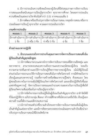 6. มีกำรประเมินควำมพึงพอใจของผู้เรียนที่มีต่อคุณภำพกำรจัดกำรเรียน 
กำรสอนและสิ่งสนับสนุนกำรเรียนรู้ทุกรำยวิชำ ทุกภำคกำรศึกษำ โดยผลกำรประเมิน 
ควำมพึงพอใจแต่ละรำยวิชำต้องไม่ต่ำกว่ำ 3.51 จำกคะแนนเต็ม 5 
7. มีกำรพัฒนำหรือปรับปรุงกำรจัดกำรเรียนกำรสอน กลยุทธ์กำรสอน หรือกำร 
ประเมินผลกำรเรียนรู้ ทุกรำยวิชำ ตำมผลกำรประเมินรำยวิชำ 
เกณฑ์การประเมิน 
คะแนน 1 คะแนน 2 คะแนน 3 คะแนน 4 คะแนน 5 
มีกำรดำเนินกำร 
1 ข้อ 
มีกำรดำเนินกำร 
2 หรือ 3 ข้อ 
มีกำรดำเนินกำร 
4 หรือ 5 ข้อ 
มีกำรดำเนินกำร 
6 ข้อ 
มีกำรดำเนินกำร 
7 ข้อ 
ตัวอย่างแนวทางปฏิบัติ 
1. มีระบบและกลไกการประกันคุณภาพการจัดการเรียนการสอนที่เน้น 
ผู้เรียนเป็นสาคัญทุกหลักสูตร 
1.1 มีกำรพัฒนำระบบและกลไกกำรจัดกำรเรียนกำรสอนที่มีควำมยืดหยุ่น และ 
หลำกหลำย สำมำรถตอบสนองควำมต้องกำรและควำมถนัดของผู้เรียน ยอมรับ 
ควำมสำมำรถที่แตกต่ำงและวิธีกำรเรียนรู้ที่หลำกหลำยของผู้เรียน เน้นให้ผู้เรียนมี 
ส่วนร่วมในกำรออกแบบวิธีกำรเรียนกำรสอนที่เน้นกำรคิดวิเครำะห์ กำรมีทักษะในกำร 
เรียนรู้และแสวงหำควำมรู้ รวมทั้งกำรสร้ำงหรือพัฒนำควำมรู้ใหม่ๆ ด้วยตนเอง โดย 
ผู้สอนมีบทบำทในกำรกระตุ้นให้ผู้เรียนเกิดกำรคิดวิเครำะห์ และลงมือปฏิบัติจริงชี้แนะ 
แหล่งข้อมูลควำมรู้ จัดกำรเรียนกำรสอนและอำนวยควำมสะดวกในกำรเรียนรู้เพื่อให้ 
ผู้เรียนเกิดควำมสัมฤทธิผลในกำรเรียนรู้ทุกรำยวิชำ 
1.2 มีกำรจัดกิจกรรมกำรเรียนรู้ที่เน้นผู้เรียนเป็นสำคัญทุกรำยวิชำ อำทิ จัดให้มี 
ชั่วโมงปฏิบัติกำร อภิปรำยกลุ่ม สัมมนำ ทำกรณีศึกษำหรือโครงงำนหรือวิจัย เรียนรู้นอก 
สถำนที่ รวมทั้งฝึกงำนและฝึกประสบกำรณ์ 
1.3 มีกำรกำหนดตัวบ่งชี้ควำมสำเร็จของกำรจัดกำรเรียนกำรสอนที่เน้นผู้เรียน 
เป็นสำคัญในแต่ละรำยวิชำ และมีกำรติดตำมตรวจสอบประเมินผลควำมสำเร็จเพื่อนำมำ 
ปรับปรุงกำรเรียนกำรสอนให้มีประสิทธิภำพ 
คู่มือตัวบ่งชี้และเกณฑ์ประเมินคุณภาพภายใน สาหรับคณะวิชา มก. ปีการศึกษา 2554 และปีการศึกษา 2555 47 
 