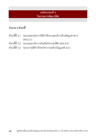 องค์ประกอบที่ 3 
กิจกรรมการพัฒนานิสิต 
จานวน 3 ตัวบ่งชี้ 
ตัวบ่งชี้ที่ 3.1 ระบบและกลไกกำรให้คำปรึกษำและบริกำรด้ำนข้อมูลข่ำวสำร 
(สกอ.3.1) 
ตัวบ่งชี้ที่ 3.2 ระบบและกลไกกำรส่งเสริมกิจกรรมนิสิต (สกอ.3.2) 
ตัวบ่งชี้ที่ 3.3 ระบบกำรให้คำปรึกษำวิชำกำรระดับปริญญำตรี (มก.) 
คู่มือตัวบ่งชี้และเกณฑ์ประเมินคุณภาพภายใน สาหรับคณะวิชา มก. ปีก 60 ารศึกษา 2554 และปีการศึกษา 2555 
 