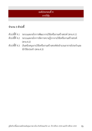 องค์ประกอบที่ 4 
การวิจัย 
จานวน 3 ตัวบ่งชี้ 
ตัวบ่งชี้ที่ 4.1 ระบบและกลไกกำรพัฒนำงำนวิจัยหรืองำนสร้ำงสรรค์ (สกอ.4.1) 
ตัวบ่งชี้ที่ 4.2 ระบบและกลไกกำรจัดกำรควำมรู้จำกงำนวิจัยหรืองำนสร้ำงสรรค์ 
(สกอ.4.2) 
ตัวบ่งชี้ที่ 4.3 เงินสนับสนุนงำนวิจัยหรืองำนสร้ำงสรรค์ต่อจำนวนอำจำรย์ประจำและ 
นักวิจัยประจำ (สกอ.4.3) 
คู่มือตัวบ่งชี้และเกณฑ์ประเมินคุณภาพภายใน สาหรับคณะวิชา มก. ปีการศึกษา 2554 และปีการศึกษา 2555 73 
 
