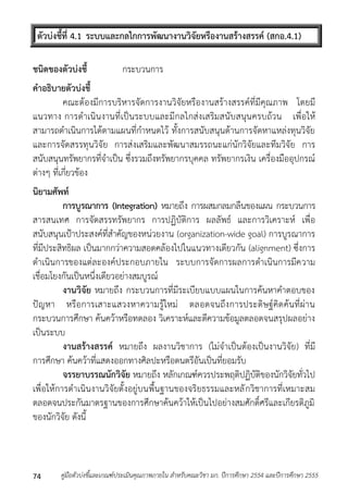 ตัวบ่งชี้ที่ 4.1 ระบบและกลไกการพัฒนางานวิจัยหรืองานสร้างสรรค์ (สกอ.4.1) 
ชนิดของตัวบ่งชี้ กระบวนกำร 
คาอธิบายตัวบ่งชี้ 
คณะต้องมีกำรบริหำรจัดกำรงำนวิจัยหรืองำนสร้ำงสรรค์ที่มีคุณภำพ โดยมี 
แนวทำง กำรดำเนินงำนที่เป็นระบบและมีกลไกส่งเสริมสนับสนุนครบถ้วน เพื่อให้ 
สำมำรถดำเนินกำรได้ตำมแผนที่กำหนดไว้ ทั้งกำรสนับสนุนด้ำนกำรจัดหำแหล่งทุนวิจัย 
และกำรจัดสรรทุนวิจัย กำรส่งเสริมและพัฒนำสมรรถนะแก่นักวิจัยและทีมวิจัย กำร 
สนับสนุนทรัพยำกรที่จำเป็น ซึ่งรวมถึงทรัพยำกรบุคคล ทรัพยำกรเงิน เครื่องมืออุปกรณ์ 
ต่ำงๆ ที่เกี่ยวข้อง 
นิยามศัพท์ 
การบูรณาการ (Integration) หมำยถึง กำรผสมกลมกลืนของแผน กระบวนกำร 
สำรสนเทศ กำรจัดสรรทรัพยำกร กำรปฏิบัติกำร ผลลัพธ์ และกำรวิเครำะห์ เพื่อ 
สนับสนุนเป้ำประสงค์ที่สำคัญของหน่วยงำน (organization-wide goal) กำรบูรณำกำร 
ที่มีประสิทธิผล เป็นมำกกว่ำควำมสอดคล้องไปในแนวทำงเดียวกัน (alignment) ซึ่งกำร 
ดำเนินกำรของแต่ละองค์ประกอบภำยใน ระบบกำรจัดกำรผลกำรดำเนินกำรมีควำม 
เชื่อมโยงกันเป็นหนึ่งเดียวอย่ำงสมบูรณ์ 
งานวิจัย หมำยถึง กระบวนกำรที่มีระเบียบแบบแผนในกำรค้นหำคำตอบของ 
ปัญหำ หรือกำรเสำะแสวงหำควำมรู้ใหม่ ตลอดจนถึงกำรประดิษฐ์คิดค้นที่ผ่ำน 
กระบวนกำรศึกษำ ค้นคว้ำหรือทดลอง วิเครำะห์และตีควำมข้อมูลตลอดจนสรุปผลอย่ำง 
เป็นระบบ 
งานสร้างสรรค์ หมำยถึง ผลงำนวิชำกำร (ไม่จำเป็นต้องเป็นงำนวิจัย) ที่มี 
กำรศึกษำ ค้นคว้ำที่แสดงออกทำงศิลปะหรือดนตรีอันเป็นที่ยอมรับ 
จรรยาบรรณนักวิจัย หมำยถึง หลักเกณฑ์ควรประพฤติปฏิบัติของนักวิจัยทั่วไป 
เพื่อให้กำรดำเนินงำนวิจัยตั้งอยู่บนพื้นฐำนของจริยธรรมและหลักวิชำกำรที่เหมำะสม 
ตลอดจนประกันมำตรฐำนของกำรศึกษำค้นคว้ำให้เป็นไปอย่ำงสมศักดิ์ศรีและเกียรติภูมิ 
ของนักวิจัย ดังนี้ 
คู่มือตัวบ่งชี้และเกณฑ์ประเมินคุณภาพภายใน สาหรับคณะวิชา มก. ปีก 74 ารศึกษา 2554 และปีการศึกษา 2555 
 