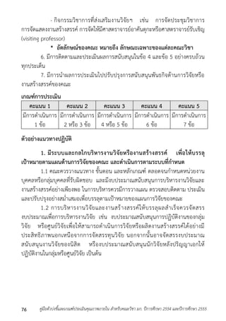 - กิจกรรมวิชำกำรที่ส่งเสริมงำนวิจัยฯ เช่น กำรจัดประชุมวิชำกำร 
กำรจัดแสดงงำนสร้ำงสรรค์ กำรจัดให้มีศำสตรำจำรย์อำคันตุกะหรือศำสตรำจำรย์รับเชิญ 
(visiting professor) 
* อัตลักษณ์ของคณะ หมายถึง ลักษณะเฉพาะของแต่ละคณะวิชา 
6. มีกำรติดตำมและประเมินผลกำรสนับสนุนในข้อ 4 และข้อ 5 อย่ำงครบถ้วน 
ทุกประเด็น 
7. มีกำรนำผลกำรประเมินไปปรับปรุงกำรสนับสนุนพันธกิจด้ำนกำรวิจัยหรือ 
งำนสร้ำงสรรค์ของคณะ 
เกณฑ์การประเมิน 
คะแนน 1 คะแนน 2 คะแนน 3 คะแนน 4 คะแนน 5 
มีกำรดำเนินกำร 
1 ข้อ 
มีกำรดำเนินกำร 
2 หรือ 3 ข้อ 
มีกำรดำเนินกำร 
4 หรือ 5 ข้อ 
มีกำรดำเนินกำร 
6 ข้อ 
มีกำรดำเนินกำร 
7 ข้อ 
ตัวอย่างแนวทางปฏิบัติ 
1. มีระบบและกลไกบริหารงานวิจัยหรืองานสร้างสรรค์ เพื่อให้บรรลุ 
เป้าหมายตามแผนด้านการวิจัยของคณะ และดาเนินการตามระบบที่กาหนด 
1.1 คณะควรวำงแนวทำง ขั้นตอน และหลักเกณฑ์ ตลอดจนกำหนดหน่วยงำน 
บุคคลหรือกลุ่มบุคคลที่รับผิดชอบ และมีงบประมำณสนับสนุนกำรบริหำรงำนวิจัยและ 
งำนสร้ำงสรรค์อย่ำงเพียงพอ ในกำรบริหำรควรมีกำรวำงแผน ตรวจสอบติดตำม ประเมิน 
และปรับปรุงอย่ำงสม่ำเสมอเพื่อบรรลุตำมเป้ำหมำยของแผนกำรวิจัยของคณะ 
1.2 กำรบริหำรงำนวิจัยและงำนสร้ำงสรรค์ให้บรรลุผลสำเร็จควรจัดสรร 
งบประมำณเพื่อกำรบริหำรงำนวิจัย เช่น งบประมำณสนับสนุนกำรปฏิบัติงำนของกลุ่ม 
วิจัย หรือศูนย์วิจัยเพื่อให้สำมำรถดำเนินกำรวิจัยหรือผลิตงำนสร้ำงสรรค์ได้อย่ำงมี 
ประสิทธิภำพนอกเหนือจำกกำรจัดสรรทุนวิจัย นอกจำกนั้นอำจจัดสรรงบประมำณ 
สนับสนุนงำนวิจัยของนิสิต หรืองบประมำณสนับสนุนนักวิจัยหลังปริญญำเอกให้ 
ปฏิบัติงำนในกลุ่มหรือศูนย์วิจัย เป็นต้น 
คู่มือตัวบ่งชี้และเกณฑ์ประเมินคุณภาพภายใน สาหรับคณะวิชา มก. ปีก 76 ารศึกษา 2554 และปีการศึกษา 2555 
 