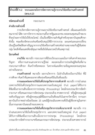 ตัวบ่งชี้ที่ 4.2 ระบบและกลไกการจัดการความรู้จากงานวิจัยหรืองานสร้างสรรค์ 
(สกอ.4.2) 
ชนิดของตัวบ่งชี้ กระบวนกำร 
คาอธิบายตัวบ่งชี้ 
กำรบริหำรจัดกำรควำมรู้จำกผลงำนวิจัยหรืองำนสร้ำงสรรค์ เพื่อเผยแพร่ไปยัง 
คณำจำรย์ นิสิต วงกำรวิชำกำร หน่วยงำนทั้งภำครัฐและเอกชน ตลอดจนชุมชนเป้ำหมำย 
ที่จะนำผลกำรวิจัยไปใช้ประโยชน์ เป็นเรื่องที่มีควำมสำคัญสำหรับทุกสถำบันอุดมศึกษำ 
ดังนั้น คณะต้องจัดระบบส่งเสริมสนับสนุนให้มีกำรรวบรวม เผยแพร่และแลกเปลี่ยน 
เรียนรู้ในทรัพย์สินทำงปัญญำจำกงำนวิจัยหรืองำนสร้ำงสรรค์อย่ำงเหมำะสมกับผู้ใช้แต่ละ 
กลุ่ม โดยสิ่งที่เผยแพร่ต้องมีคุณภำพเชื่อถือได้และรวดเร็วทันเหตุกำรณ์ 
นิยามศัพท์ 
งานวิจัย หมำยถึง กระบวนกำรที่มีระเบียบแบบแผนในกำรค้นหำคำตอบของ 
ปัญหำ หรือกำรเสำะแสวงหำควำมรู้ใหม่ ตลอดจนถึงกำรประดิษฐ์คิดค้นที่ผ่ำน 
กระบวนกำรศึกษำ ค้นคว้ำหรือทดลอง วิเครำะห์และตีควำมข้อมูลตลอดจนสรุปผล 
อย่ำงเป็นระบบ 
งานสร้างสรรค์ หมำยถึง ผลงำนวิชำกำร (ไม่จำเป็นต้องเป็นงำนวิจัย) ที่มี 
กำรศึกษำ ค้นคว้ำที่แสดงออกทำงศิลปะหรือดนตรีอันเป็นที่ยอมรับ 
การเผยแพร่ผลงานวิจัยในที่ประชุมวิชาการระดับชาติ หมำยถึง กำรนำเสนอ 
บทควำมวิจัยในที่ประชุมวิชำกำรและบทควำมฉบับสมบูรณ์ (Full paper) ได้รับกำร 
ตีพิมพ์ในรำยงำนสืบเนื่องจำกกำรประชุม (Proceedings) โดยมีกองบรรณำธิกำรจัดทำ 
รำยงำนฯ หรือคณะกรรมกำรจัดประชุม ประกอบด้วย ศำสตรำจำรย์ หรือผู้ทรงคุณวุฒิ 
ระดับปริญญำเอก หรือผู้ทรงคุณวุฒิที่มีผลงำนเป็นที่ยอมรับในสำขำวิชำนั้นๆ จำกนอก 
สถำบันเจ้ำภำพอย่ำงน้อยร้อยละ 25 และมีผู้ประเมินบทควำมที่เป็นผู้เชี่ยวชำญในสำขำ 
นั้นจำกนอกสถำบันของเจ้ำของบทควำม 
การเผยแพร่ผลงานวิจัยในที่ประชุมวิชาการระดับนานาชาติ หมำยถึง กำร 
นำเสนอบทควำมวิจัยในที่ประชุมวิชำกำร และบทควำมฉบับสมบูรณ์ (Full paper) 
ได้รับกำรตีพิมพ์ในรำยงำนสืบเนื่องจำกกำรประชุม (Proceedings) โดยมีกอง 
บรรณำธิกำรจัดทำรำยงำนฯหรือคณะกรรมกำรจัดประชุม ประกอบด้วยศำสตรำจำรย์ 
คู่มือตัวบ่งชี้และเกณฑ์ประเมินคุณภาพภายใน สาหรับคณะวิชา มก. ปีการศึกษา 2554 และปีการศึกษา 2555 81 
 