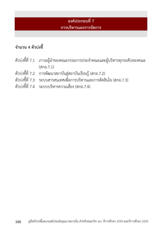 องค์ประกอบที่ 7 
การบริหารและการจัดการ 
จานวน 4 ตัวบ่งชี้ 
ตัวบ่งชี้ที่ 7.1 ภำวะผู้นำของคณะกรรมกำรประจำคณะและผู้บริหำรทุกระดับของคณะ 
(สกอ.7.1) 
ตัวบ่งชี้ที่ 7.2 กำรพัฒนำสถำบันสู่สถำบันเรียนรู้ (สกอ.7.2) 
ตัวบ่งชี้ที่ 7.3 ระบบสำรสนเทศเพื่อกำรบริหำรและกำรตัดสินใจ (สกอ.7.3) 
ตัวบ่งชี้ที่ 7.4 ระบบบริหำรควำมเสี่ยง (สกอ.7.4) 
คู่มือตัวบ่งชี้และเกณฑ์ประเมินคุณภาพภายใน สาหรับคณะวิชา มก. ปีก 100 ารศึกษา 2554 และปีการศึกษา 2555 
 
