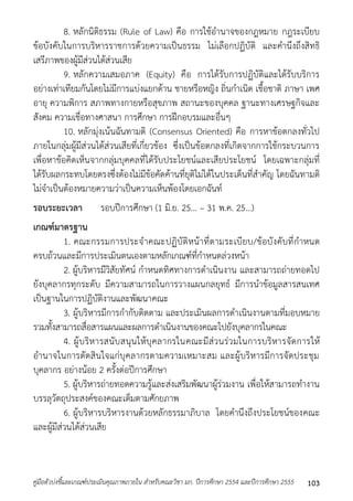 8. หลักนิติธรรม (Rule of Law) คือ กำรใช้อำนำจของกฎหมำย กฎระเบียบ 
ข้อบังคับในกำรบริหำรรำชกำรด้วยควำมเป็นธรรม ไม่เลือกปฏิบัติ และคำนึงถึงสิทธิ 
เสรีภำพของผู้มีส่วนได้ส่วนเสีย 
9. หลักควำมเสมอภำค (Equity) คือ กำรได้รับกำรปฏิบัติและได้รับบริกำร 
อย่ำงเท่ำเทียมกันโดยไม่มีกำรแบ่งแยกด้ำน ชำยหรือหญิง ถิ่นกำเนิด เชื้อชำติ ภำษำ เพศ 
อำยุ ควำมพิกำร สภำพทำงกำยหรือสุขภำพ สถำนะของบุคคล ฐำนะทำงเศรษฐกิจและ 
สังคม ควำมเชื่อทำงศำสนำ กำรศึกษำ กำรฝึกอบรมและอื่นๆ 
10. หลักมุ่งเน้นฉันทำมติ (Consensus Oriented) คือ กำรหำข้อตกลงทั่วไป 
ภำยในกลุ่มผู้มีส่วนได้ส่วนเสียที่เกี่ยวข้อง ซึ่งเป็นข้อตกลงที่เกิดจำกกำรใช้กระบวนกำร 
เพื่อหำข้อคิดเห็นจำกกลุ่มบุคคลที่ได้รับประโยชน์และเสียประโยชน์ โดยเฉพำะกลุ่มที่ 
ได้รับผลกระทบโดยตรงซึ่งต้องไม่มีข้อคัดค้ำนที่ยุติไม่ได้ในประเด็นที่สำคัญ โดยฉันทำมติ 
ไม่จำเป็นต้องหมำยควำมว่ำเป็นควำมเห็นพ้องโดยเอกฉันท์ 
รอบระยะเวลา รอบปีกำรศึกษำ (1 มิ.ย. 25... – 31 พ.ค. 25...) 
เกณฑ์มาตรฐาน 
1. คณะกรรมกำรประจำคณะปฏิบัติหน้ำที่ตำมระเบียบ/ข้อบังคับที่กำหนด 
ครบถ้วนและมีกำรประเมินตนเองตำมหลักเกณฑ์ที่กำหนดล่วงหน้ำ 
2. ผู้บริหำรมีวิสัยทัศน์ กำหนดทิศทำงกำรดำเนินงำน และสำมำรถถ่ำยทอดไป 
ยังบุคลำกรทุกระดับ มีควำมสำมำรถในกำรวำงแผนกลยุทธ์ มีกำรนำข้อมูลสำรสนเทศ 
เป็นฐำนในกำรปฏิบัติงำนและพัฒนำคณะ 
3. ผู้บริหำรมีกำรกำกับติดตำม และประเมินผลกำรดำเนินงำนตำมที่มอบหมำย 
รวมทั้งสำมำรถสื่อสำรแผนและผลกำรดำเนินงำนของคณะไปยังบุคลำกรในคณะ 
4. ผู้บริหำรสนับสนุนให้บุคลำกรในคณะมีส่วนร่วมในกำรบริหำรจัดกำรให้ 
อำนำจในกำรตัดสินใจแก่บุคลำกรตำมควำมเหมำะสม และผู้บริหำรมีกำรจัดประชุม 
บุคลำกร อย่ำงน้อย 2 ครั้งต่อปีกำรศึกษำ 
5. ผู้บริหำรถ่ำยทอดควำมรู้และส่งเสริมพัฒนำผู้ร่วมงำน เพื่อให้สำมำรถทำงำน 
บรรลุวัตถุประสงค์ของคณะเต็มตำมศักยภำพ 
6. ผู้บริหำรบริหำรงำนด้วยหลักธรรมำภิบำล โดยคำนึงถึงประโยชน์ของคณะ 
และผู้มีส่วนได้ส่วนเสีย 
คู่มือตัวบ่งชี้และเกณฑ์ประเมินคุณภาพภายใน สาหรับคณะวิชา มก. ปีการศึกษา 2554 และปีการศึกษา 2555 103 
 