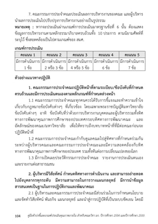 7. คณะกรรมกำรประจำคณะประเมินผลกำรบริหำรงำนของคณะ และผู้บริหำร 
นำผลกำรประเมินไปปรับปรุงกำรบริหำรงำนอย่ำงเป็นรูปธรรม 
หมายเหตุ : หำกจะประเมินผ่ำนเกณฑ์กำรประเมินมำตรฐำนข้อที่ 6 นั้น ต้องแสดง 
ข้อมูลกำรบริหำรงำนตำมหลักธรรมำภิบำลครบถ้วนทั้ง 10 ประกำร ตำมนิยำมศัพท์ที่ 
ระบุไว้ ซึ่งสอดคล้องเป็นไปตำมเกณฑ์ของ สมศ. 
เกณฑ์การประเมิน 
คะแนน 1 คะแนน 2 คะแนน 3 คะแนน 4 คะแนน 5 
มีกำรดำเนินกำร 
1 ข้อ 
มีกำรดำเนินกำร 
2 หรือ 3 ข้อ 
มีกำรดำเนินกำร 
4 หรือ 5 ข้อ 
มีกำรดำเนินกำร 
6 ข้อ 
มีกำรดำเนินกำร 
7 ข้อ 
ตัวอย่างแนวทางปฏิบัติ 
1. คณะกรรมการประจาคณะปฏิบัติหน้าที่ตามระเบียบ/ข้อบังคับที่กาหนด 
ครบถ้วนและมีการประเมินตนเองตามหลักเกณฑ์ที่กาหนดล่วงหน้า 
1.1 คณะกรรมกำรประจำคณะทุกคนควรได้รับกำรชี้แจงและทำควำมเข้ำใจ 
เกี่ยวกับกฎหมำยข้อบังคับต่ำงๆ ที่เกี่ยวข้อง โดยเฉพำะพระรำชบัญญัติมหำวิทยำลัย 
ข้อบังคับต่ำงๆ อำทิ ข้อบังคับที่ว่ำด้วยกำรบริหำรงำนบุคคลและผู้บริหำรรวมทั้งทิศ 
ทำงกำรพัฒนำคุณภำพกำรศึกษำของประเทศกรอบทิศทำงกำรพัฒนำคณะ และ 
อัตลักษณ์ของคณะ/มหำวิทยำลัย เพื่อให้ทรำบถึงบทบำทหน้ำที่ที่มีต่อคณะก่อนจะ 
ปฏิบัติหน้ำที่ 
1.2 คณะกรรมกำรประจำคณะกำกับดูแลคณะไปสู่ทิศทำงที่กำหนดร่วมกัน 
ระหว่ำงผู้บริหำรคณะและคณะกรรมกำรประจำคณะและมีควำมสอดคล้องกับทิศ 
ทำงกำรพัฒนำคุณภำพกำรศึกษำของประเทศ รวมทั้งทันต่อกำรเปลี่ยนแปลงของโลก 
1.3 มีกำรเปิดเผยประวัติกรรมกำรประจำคณะ รำยงำนกำรประเมินตนเอง 
และรำยงำนต่อสำธำรณชน 
2. ผู้บริหารมีวิสัยทัศน์ กาหนดทิศทางการดาเนินงาน และสามารถถ่ายทอด 
ไปยังบุคลากรทุกระดับ มีความสามารถในการวางแผนกลยุทธ์ มีการนาข้อมูล 
สารสนเทศเป็นฐานในการปฏิบัติงานและพัฒนาคณะ 
2.1 ผู้บริหำรและคณะกรรมกำรประจำคณะมีส่วนร่วมในกำรกำหนดนโยบำย 
และจัดทำวิสัยทัศน์ พันธกิจ แผนกลยุทธ์ และนำสู่กำรปฏิบัติที่เป็นระบบชัดเจน โดยมี 
คู่มือตัวบ่งชี้และเกณฑ์ประเมินคุณภาพภายใน สาหรับคณะวิชา มก. ปีก 104 ารศึกษา 2554 และปีการศึกษา 2555 
 