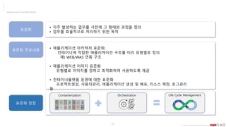 Opensource & Cloud Best Partner
Copyright ⓒ All right Reserved by 2019 Rockplace Inc.
27
표준화
• 자주 발생하는 업무를 사전에 그 형태와 과정을 정의
• 업무를 효율적으로 처리하기 위한 목적
표준화 주요내용
• 애플리케이션 아키텍처 표준화:
컨테이너에 적합한 애플리케이션 구조를 미리 유형별로 정의
예) WEB/WAS 연동 구조
• 애플리케이션 이미지 표준화
유형별로 이미지를 정하고 최적화하여 사용하도록 제공
• 컨테이너플랫폼 운영에 대한 표준화
프로젝트생성, 사용자관리, 애플리케이션 생성 및 배포, 리소스 제한, 로그관리
등
C
Containerization Orchestration Life Cycle Management
표준화 장점
 