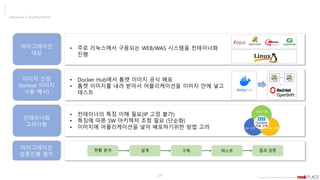 Opensource & Cloud Best Partner
Copyright ⓒ All right Reserved by 2019 Rockplace Inc.
29
마이그레이션
대상
• 주로 리눅스에서 구동되는 WEB/WAS 시스템을 컨테이너화
진행
이미지 선정
(tomcat 이미지
사용 예시)
• Docker Hub에서 톰캣 이미지 공식 배포
• 톰캣 이미지를 내려 받아서 어플리케이션을 이미지 안에 넣고
테스트
컨테이너화
고려사항
• 컨테이너의 특징 이해 필요(IP 고정 불가)
• 특징에 따른 SW 아키텍처 조정 필요 (단순화)
• 이미지에 어플리케이션을 넣어 배포하기위한 방법 고려
〮〮
〮
Container
적용 고려
DNS 사용
SW 수정 배포 방법
마이그레이션
검증진행 절차
현황 분석 설계 구축 테스트 결과 검증
 
