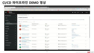 Opensource & Cloud Best Partner
Copyright ⓒ All right Reserved by 2019 Rockplace Inc.
34
CI/CD 파이프라인 DEMO 영상
 