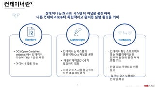 Opensource & Cloud Best Partner
Copyright ⓒ All right Reserved by 2019 Rockplace Inc.
9
컨테이너란?
• OCI(Open Container
Initiative)에서 컨테이너
기술에 대한 표준을 제공
• 어디서나 활용 가능
• 컨테이너는 시스템의
운영체제(OS) 커널을 공유
• 애플리케이션간 OS가
필요하지 않음
• 서버 리소스 사용량 감소에
따른 효율성이 증가
컨테이너는 호스트 시스템의 커널을 공유하며
다른 컨테이너로부터 독립적이고 완비된 실행 환경을 의미
Standard Lightweight Portability
• 컨테이너화된 소프트웨어
또는 애플리케이션은
인프라 환경 및 운영 체제
영향 최소
• 환경 최소 영향으로 이동
용이
• 일관성 있게 실행하는
런타임 제공
 
