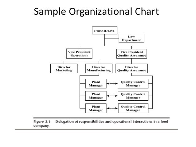 Quality Management System By Signorina Y Bueno Wmsu Zc Quality Management System By Signorina Y Bueno Wmsu Zc