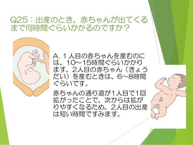 q25 出産は何時間かかるの q25 出産は何時間かかるの
