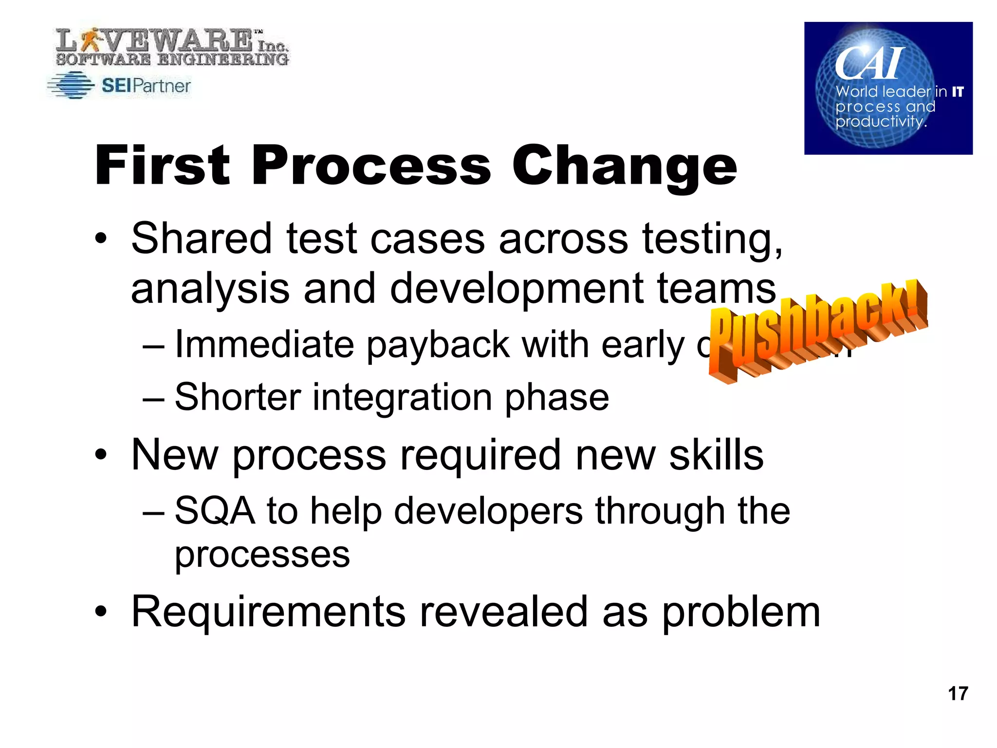 First Process Change Shared test cases across testing, analysis and development teams Immediate payback with early detection  Shorter integration phase New process required new skills SQA to help developers through the processes Requirements revealed as problem Pushback! 