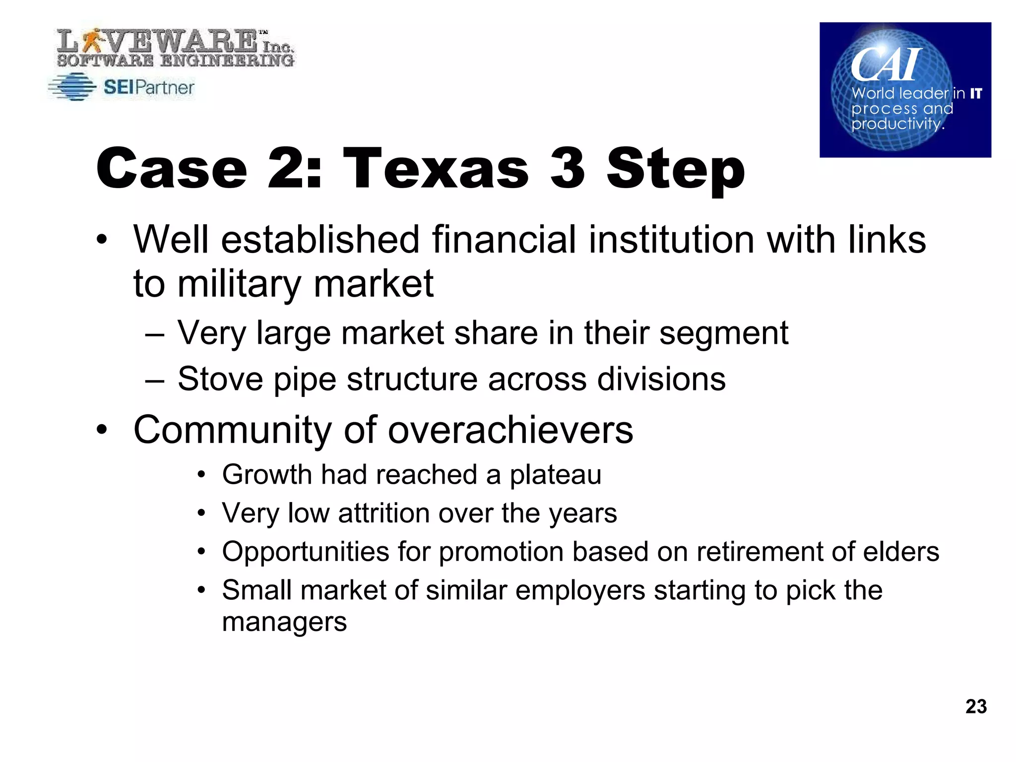 Case 2: Texas 3 Step Well established financial institution with links to military market Very large market share in their segment Stove pipe structure across divisions  Community of overachievers Growth had reached a plateau  Very low attrition over the years Opportunities for promotion based on retirement of elders Small market of similar employers starting to pick the managers  