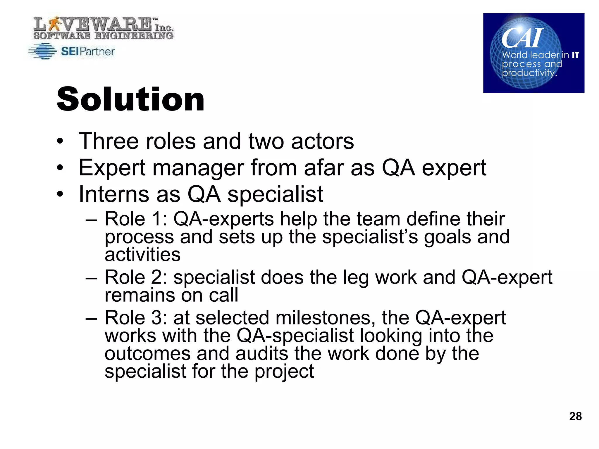 Solution Three roles and two actors  Expert manager from afar as QA expert Interns as QA specialist Role 1: QA-experts help the team define their process and sets up the specialist’s goals and activities Role 2: specialist does the leg work and QA-expert remains on call Role 3: at selected milestones, the QA-expert works with the QA-specialist looking into the outcomes and audits the work done by the specialist for the project 