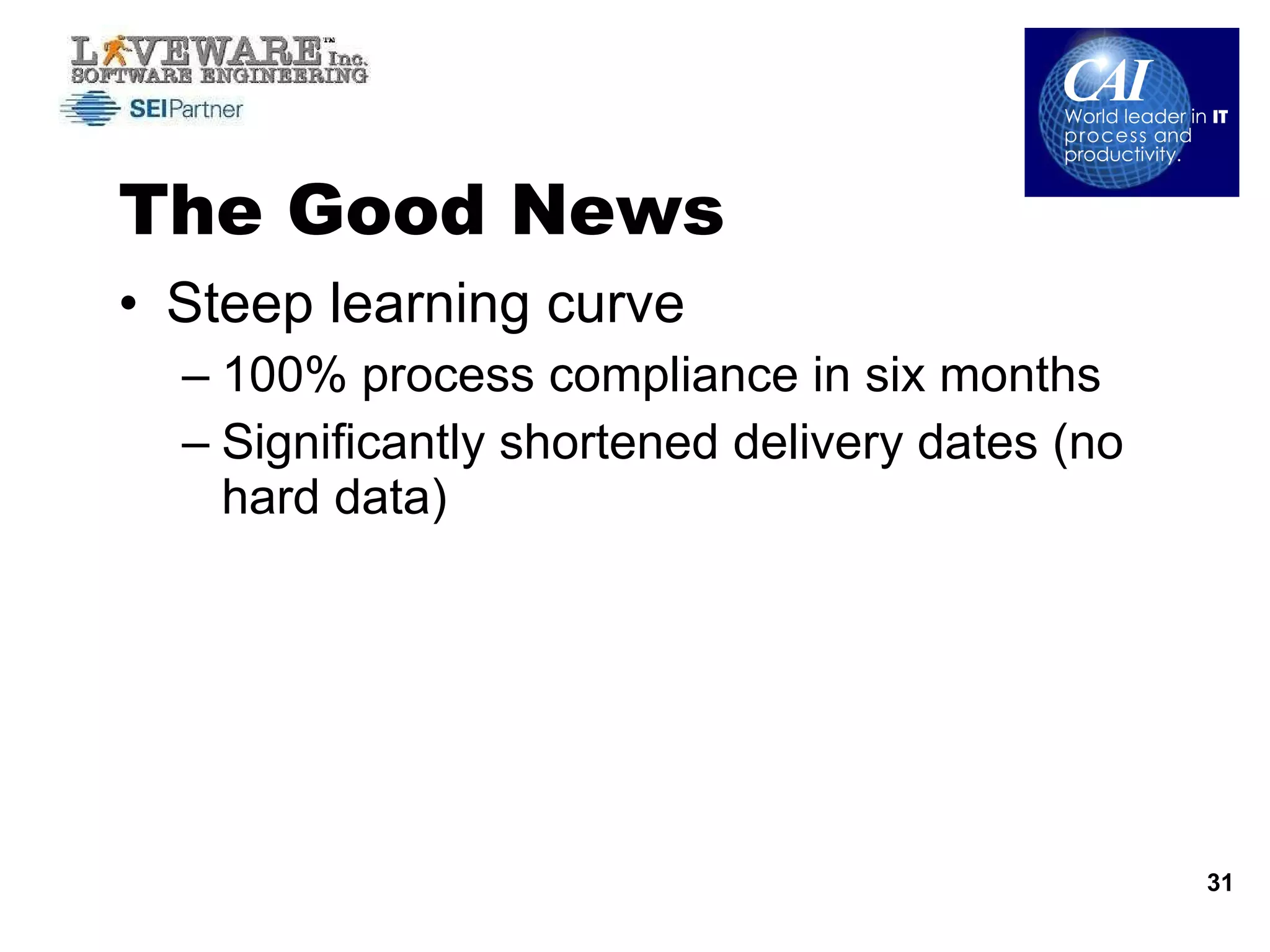 The Good News Steep learning curve  100% process compliance in six months  Significantly shortened delivery dates (no hard data) 