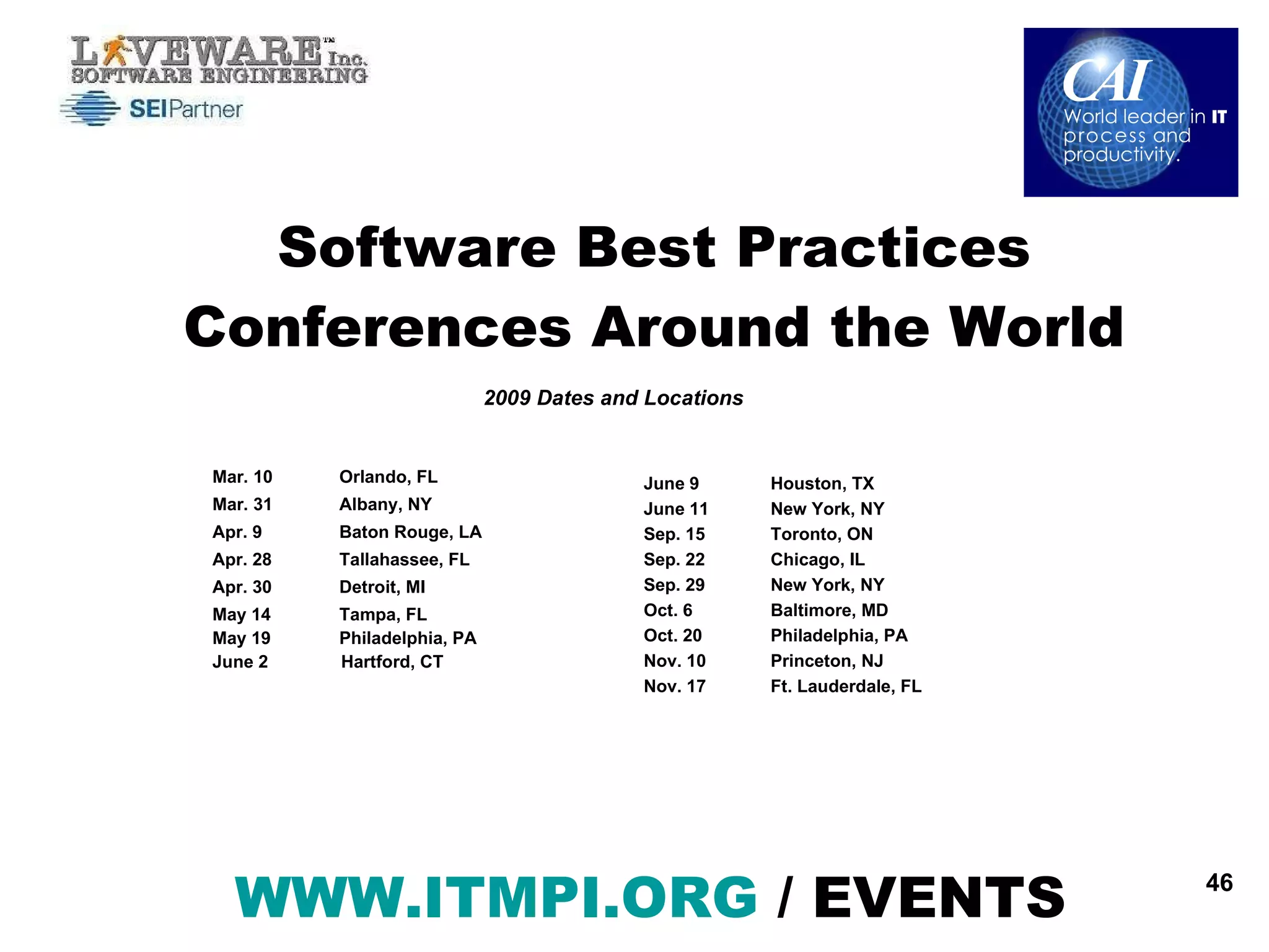 Software Best Practices Conferences Around the World WWW.ITMPI.ORG  / EVENTS   Mar. 10 Orlando, FL Mar. 31 Albany, NY Apr. 9 Baton Rouge, LA Apr. 28 Tallahassee, FL Apr. 30 Detroit, MI May 14 Tampa, FL May 19 Philadelphia, PA June 2  Hartford, CT 2009 Dates and Locations June 9 Houston, TX June 11 New York, NY Sep. 15 Toronto, ON Sep. 22 Chicago, IL Sep. 29 New York, NY Oct. 6 Baltimore, MD Oct. 20 Philadelphia, PA Nov. 10 Princeton, NJ Nov. 17 Ft. Lauderdale, FL 