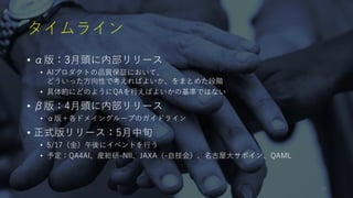 タイムライン
• α版：3月頭に内部リリース
• AIプロダクトの品質保証において、
どういった方向性で考えればよいか、をまとめた段階
• 具体的にどのようにQAを行えばよいかの基準ではない
• β版：4月頭に内部リリース
• α版＋各ドメイングループのガイドライン
• 正式版リリース：5月中旬
• 5/17（金）午後にイベントを行う
• 予定：QA4AI、産総研-NII、JAXA（-自技会）、名古屋大サポイン、QAML
10
 