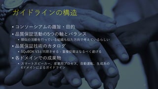ガイドラインの構造
• コンソーシアムの趣旨・目的
• 品質保証活動の5つの軸とバランス
• 類似の活動を行っている組織も似た方向で考えているらしい
• 品質保証技術のカタログ
• SQuBOK V3と同期させる - 重複投資はなるべく避ける
• 各ドメインでの成果物
• スマートスピーカー、産業用プロセス、自動運転、生成系の
4ドメインによるガイドライン
11
 