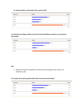 QA4-Quest Alunos sobre Gestão BE