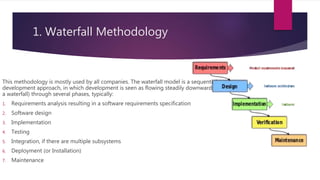 1. Waterfall Methodology
This methodology is mostly used by all companies. The waterfall model is a sequential
development approach, in which development is seen as flowing steadily downwards (like
a waterfall) through several phases, typically:
1. Requirements analysis resulting in a software requirements specification
2. Software design
3. Implementation
4. Testing
5. Integration, if there are multiple subsystems
6. Deployment (or Installation)
7. Maintenance
 