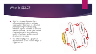 What is SDLC?
 SDLC is a process followed for a
software project, within a software
organization. It consists of a detailed
plan describing how to develop,
maintain, replace and alter or enhance
specific software. The life cycle defines
a methodology for improving the
quality of software and the overall
development process.
 The following figure is a graphical
representation of the various stages of
a typical SDLC.
 