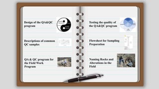 STEP
02
STEP
03
STEP
01
STEP
05
STEP
06
STEP
04
Design of the QA&QC
program
Descriptions of common
QC samples
QA & QC program for
the Field Work
Program
Testing the quality of
the QA&QC program
Flowsheet for Sampling
Preparation
Naming Rocks and
Alterations in the
Field
 
